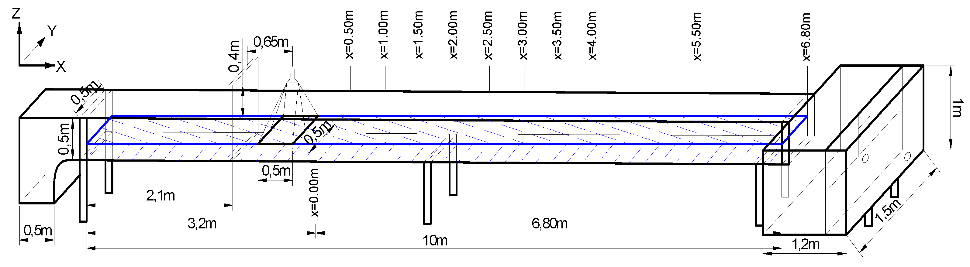 Environsciproc 21 00060 g002