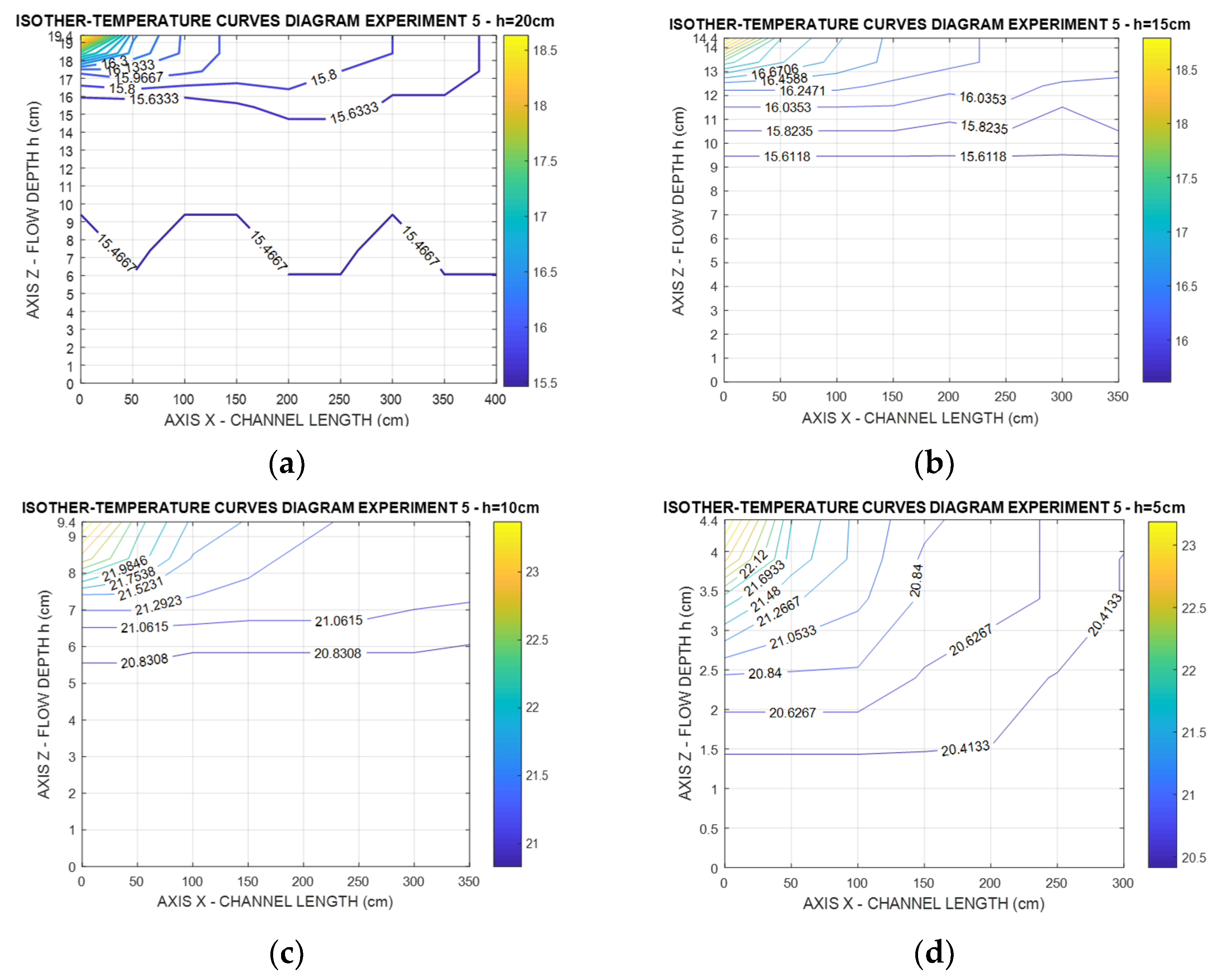 Environsciproc 21 00060 g011
