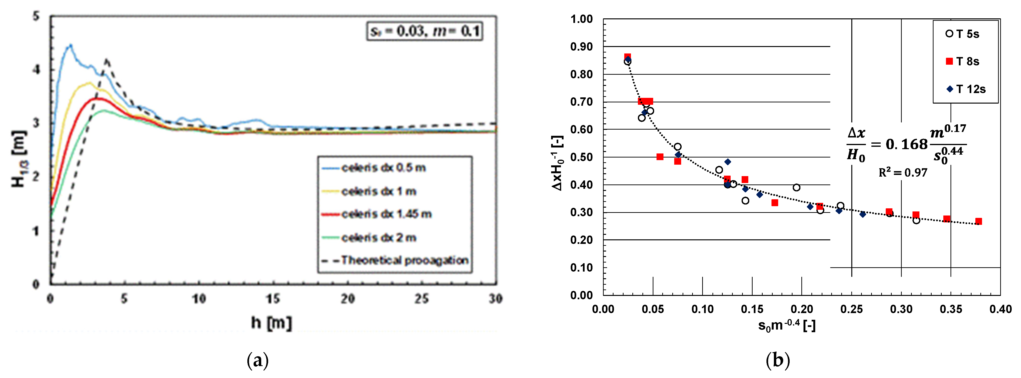 Environsciproc 21 00064 g002