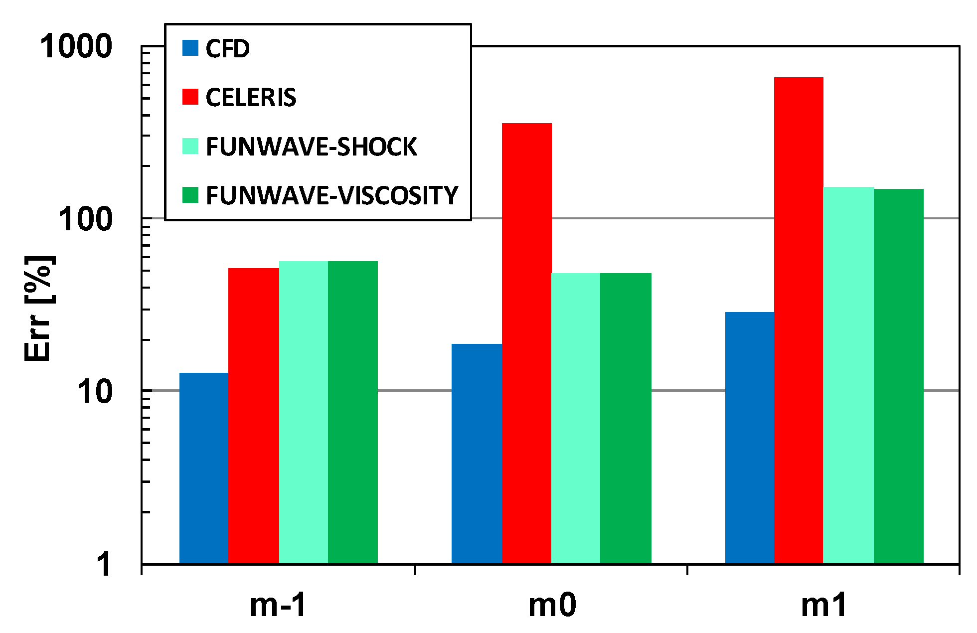 Environsciproc 21 00064 g004