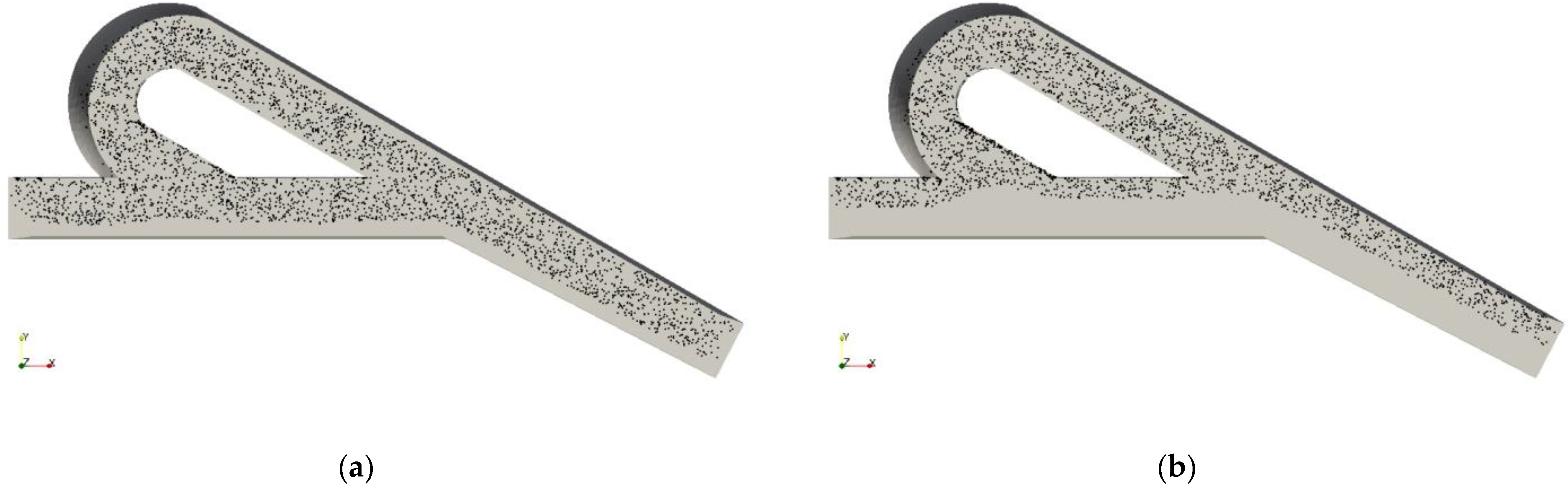 Environsciproc 21 00082 g004 Environsciproc 21 00082 g004