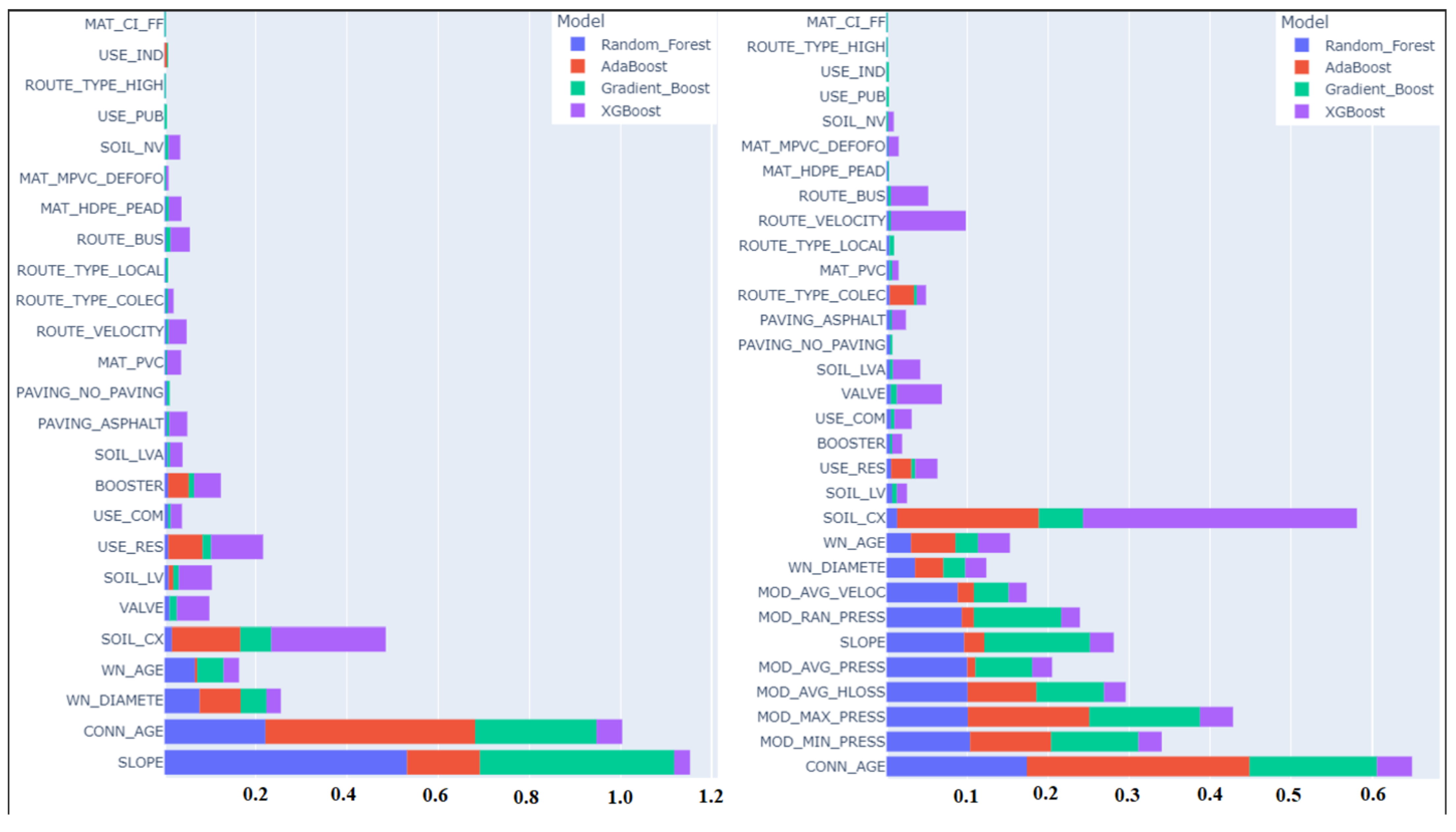 Environsciproc 21 00083 g002 Environsciproc 21 00083 g002
