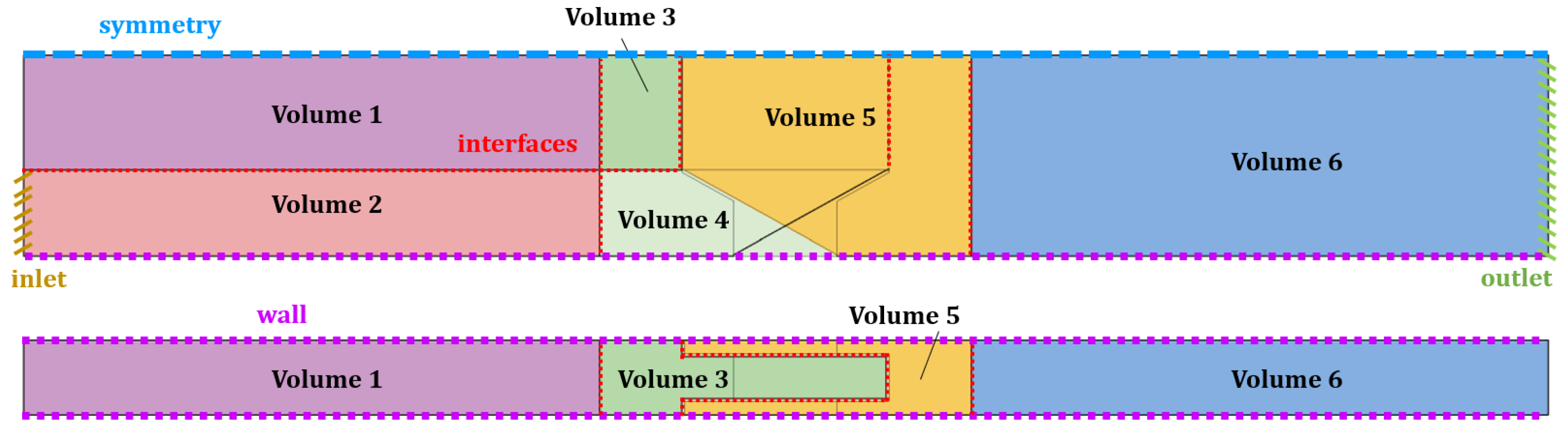 Environsciproc 21 00084 g001 Environsciproc 21 00084 g001