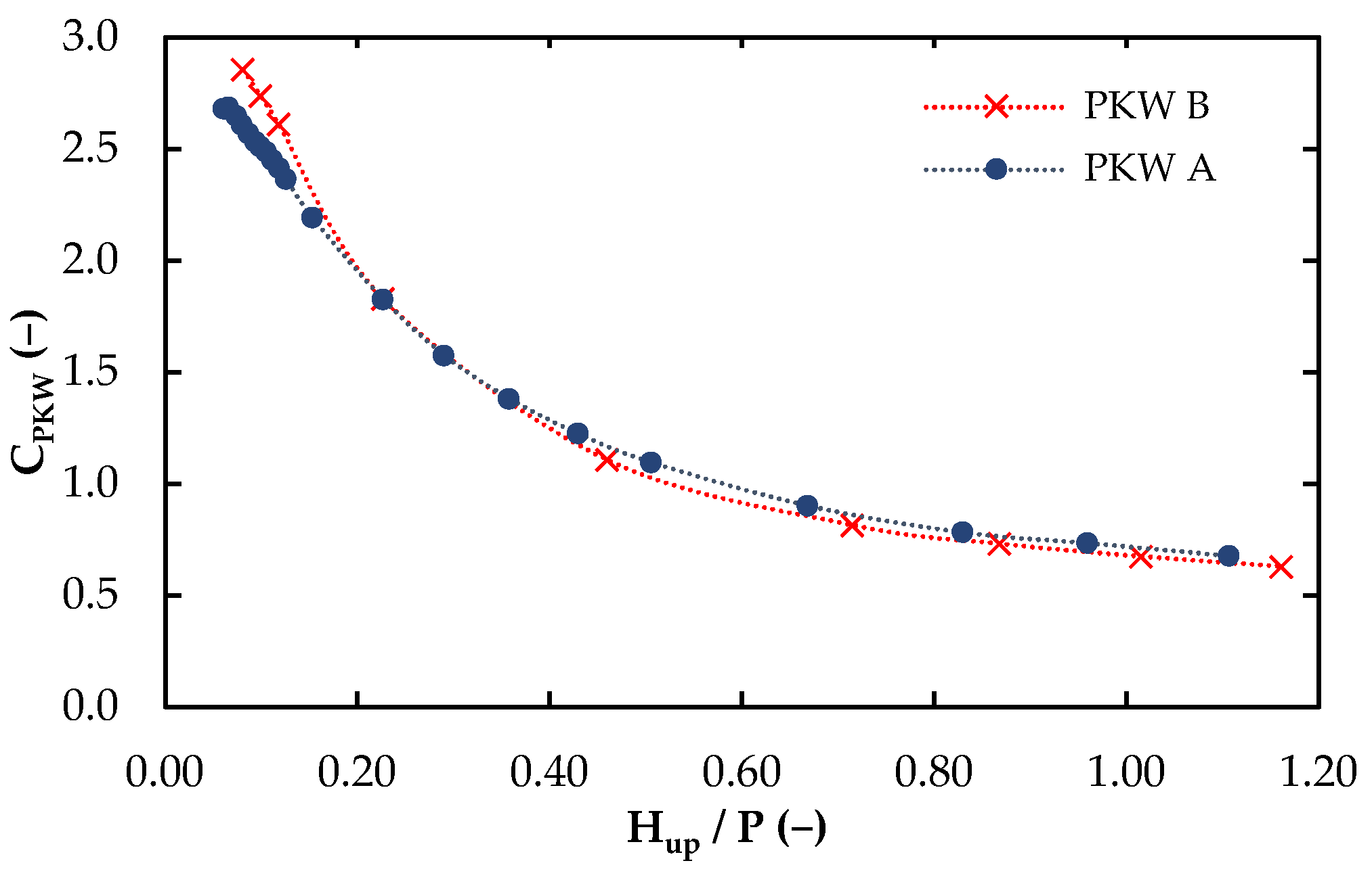Environsciproc 21 00084 g003 Environsciproc 21 00084 g003
