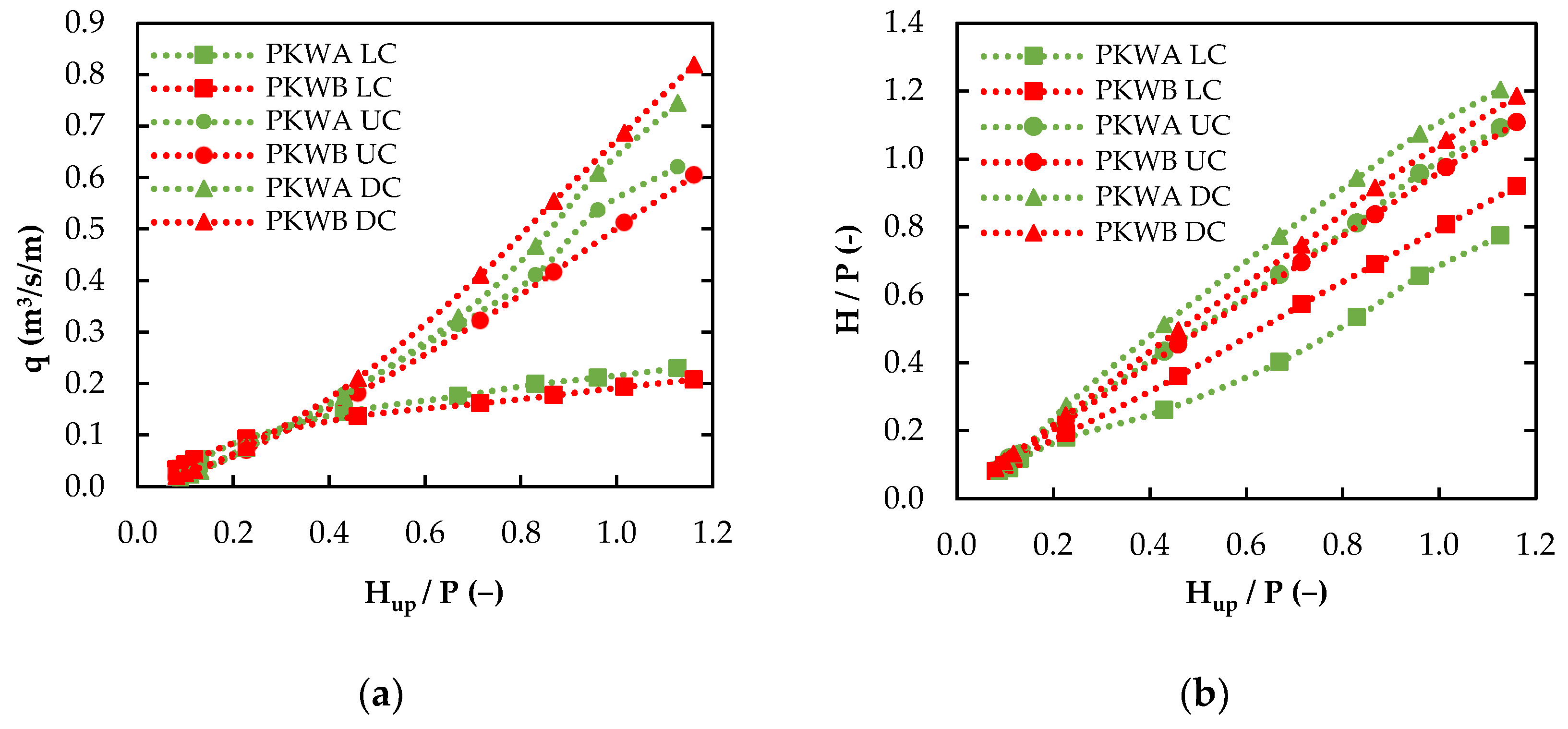 Environsciproc 21 00084 g004 Environsciproc 21 00084 g004