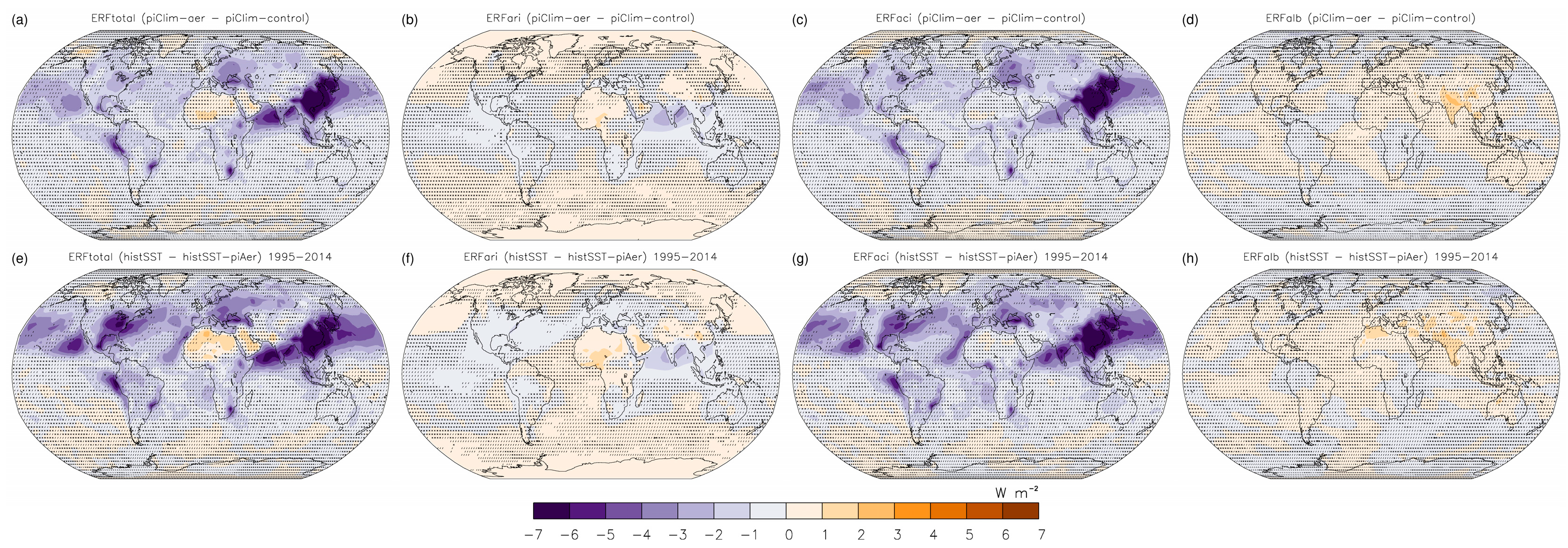 Environsciproc 26 00040 g001
