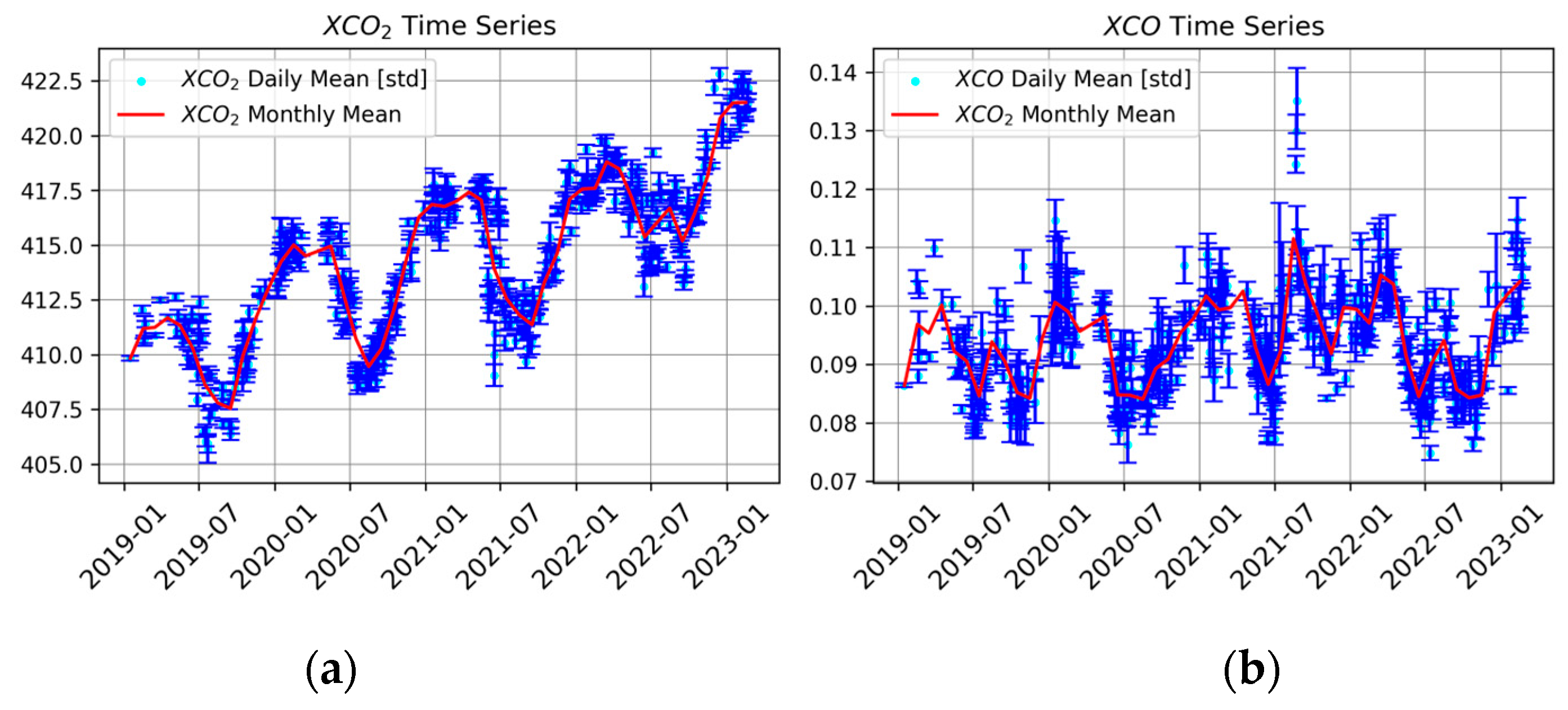 Environsciproc 26 00052 g001
