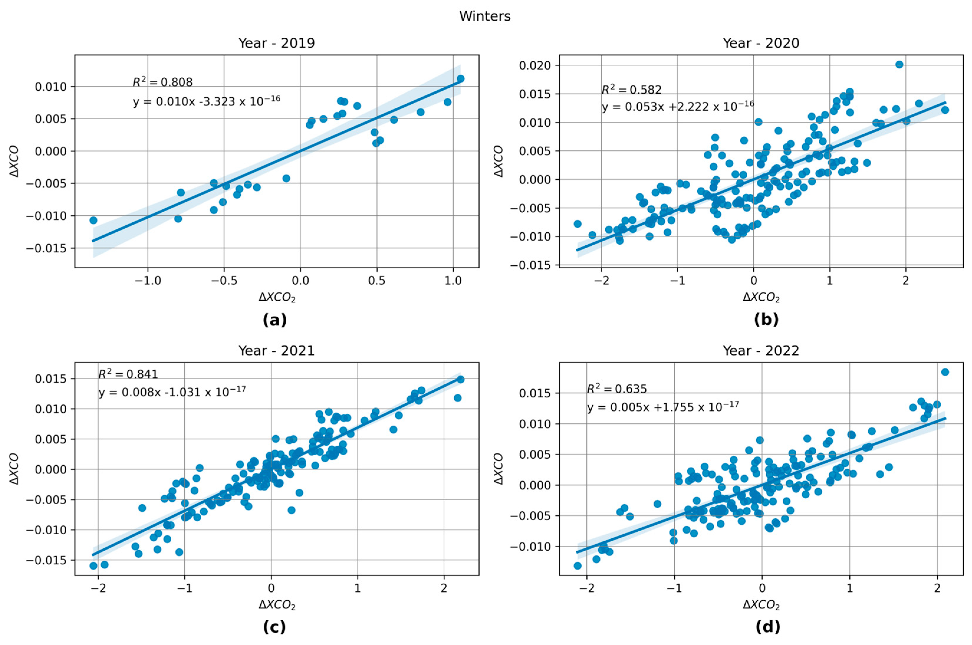 Environsciproc 26 00052 g002