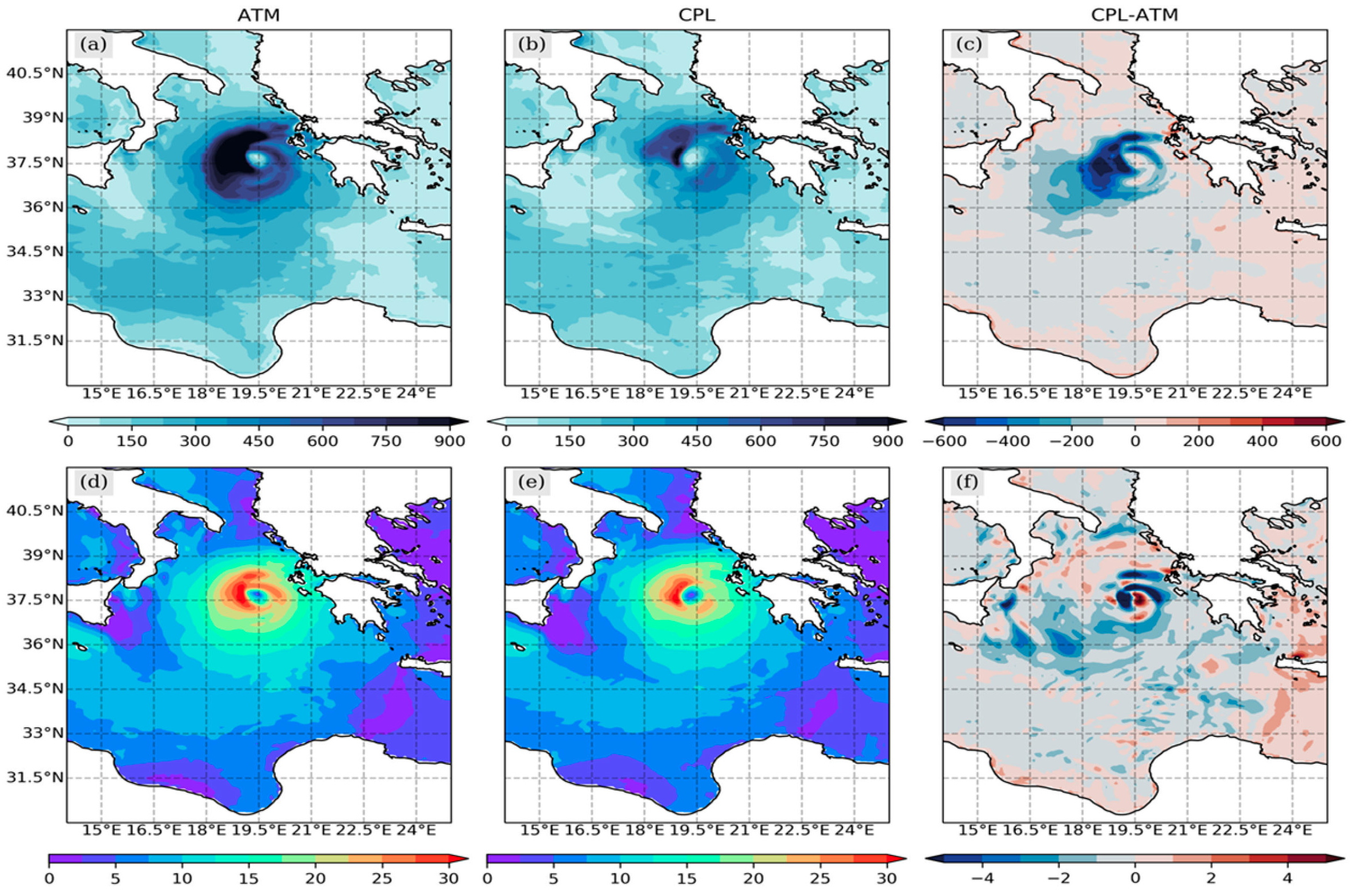 Environsciproc 26 00060 g004