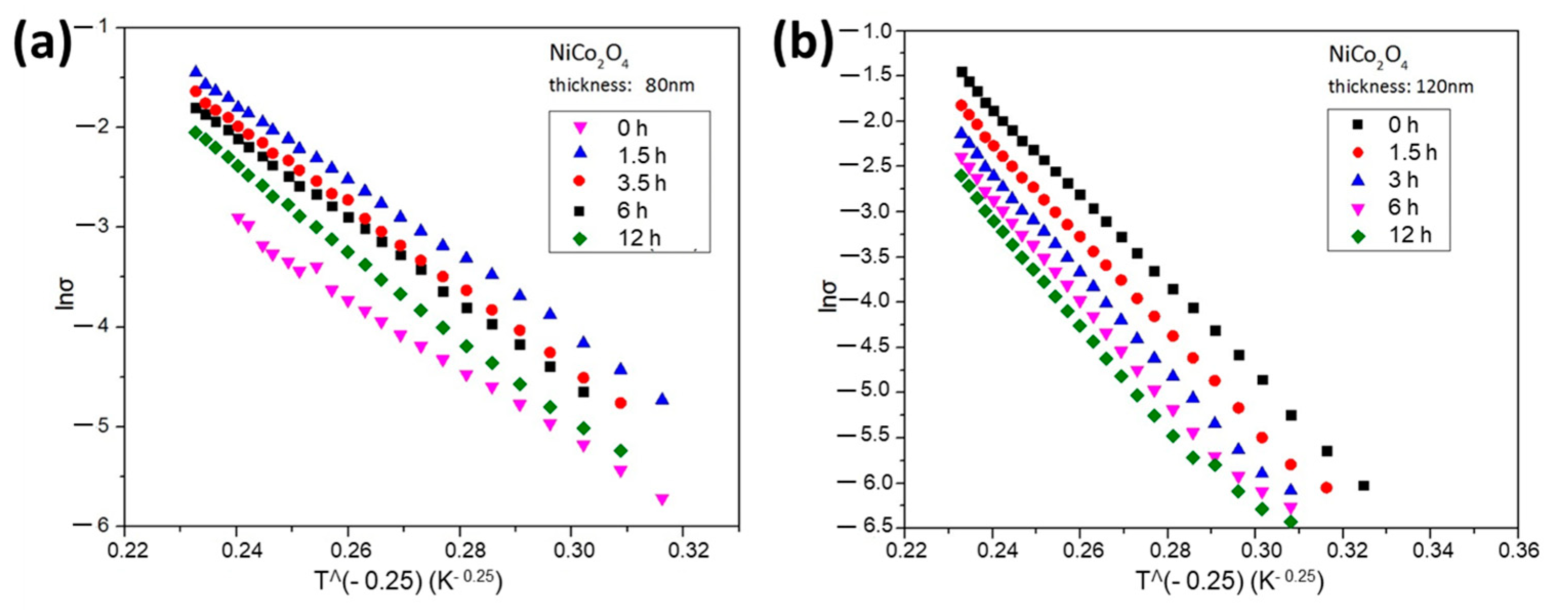 Environsciproc 26 00063 g001