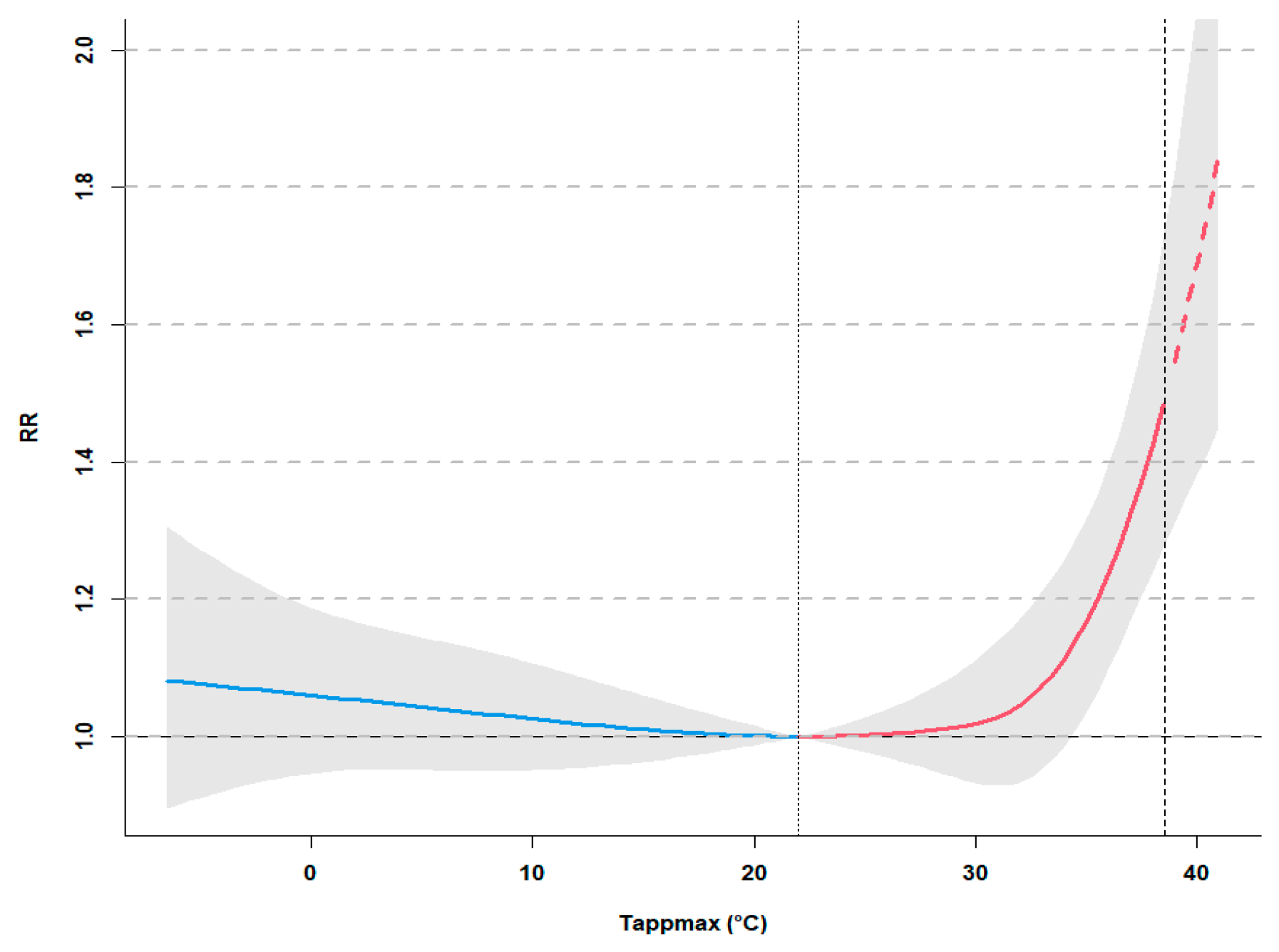 Environsciproc 26 00072 g001
