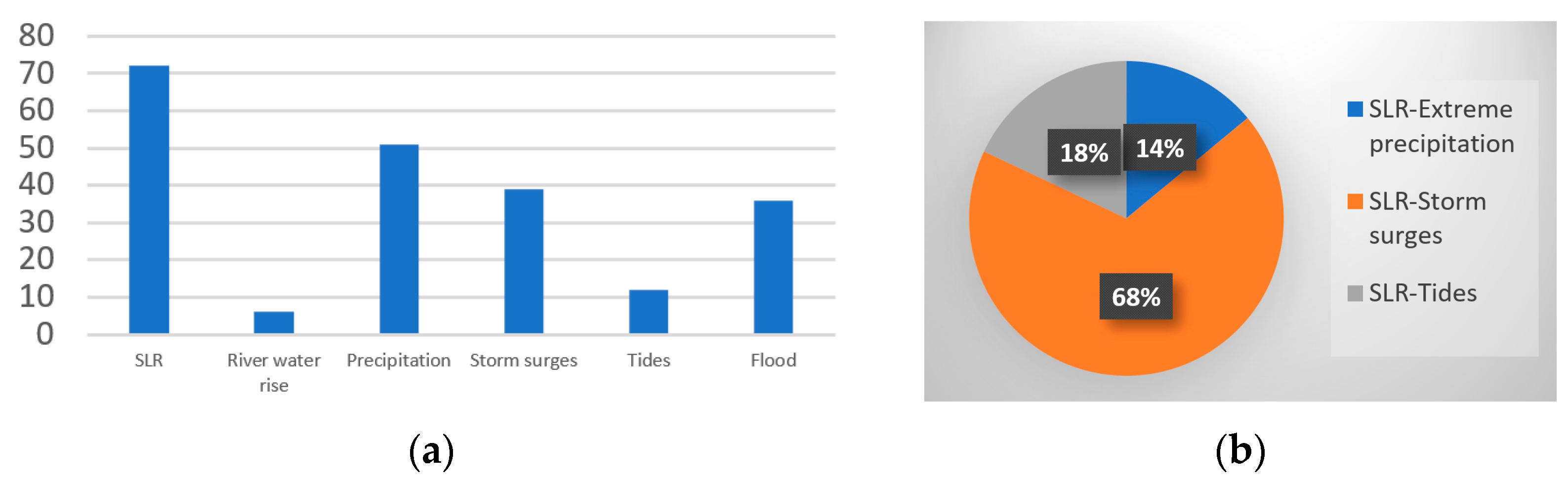Environsciproc 26 00075 g001