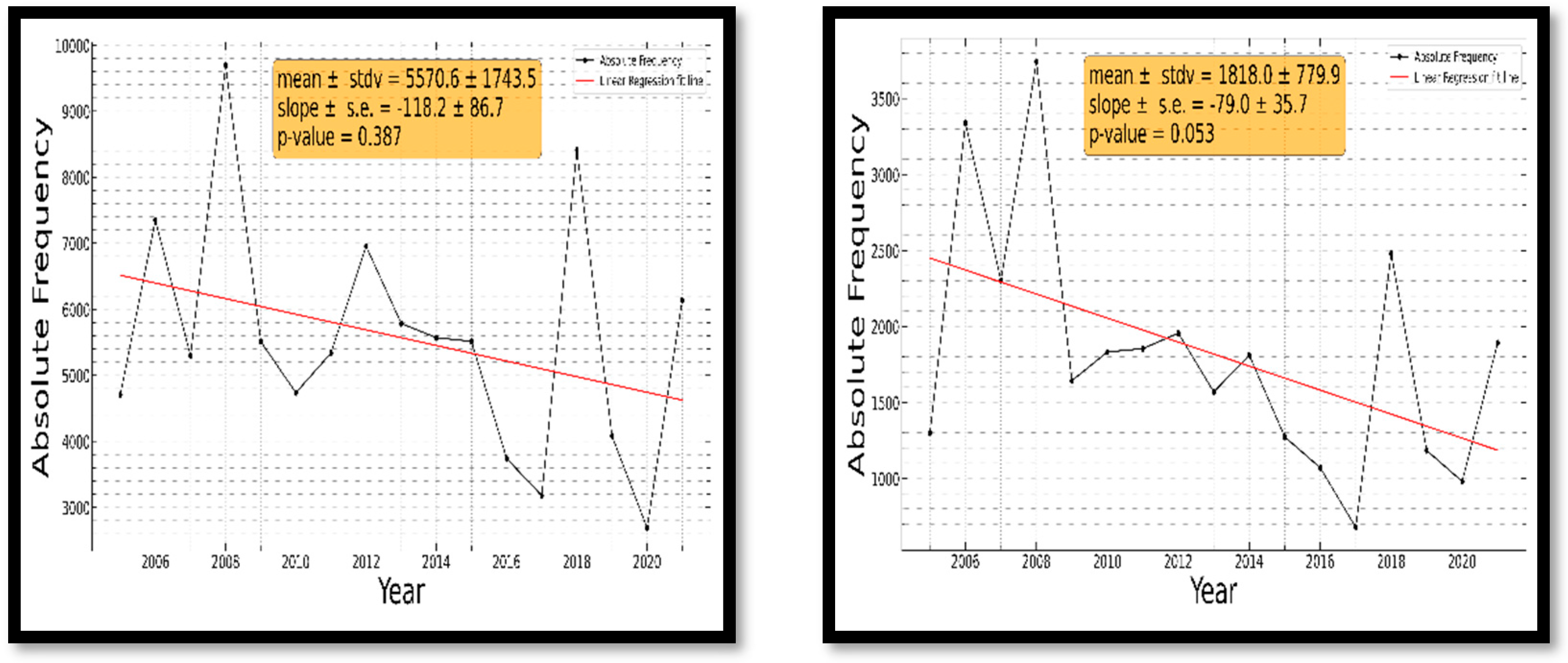 Environsciproc 26 00082 g005 Environsciproc 26 00082 g005