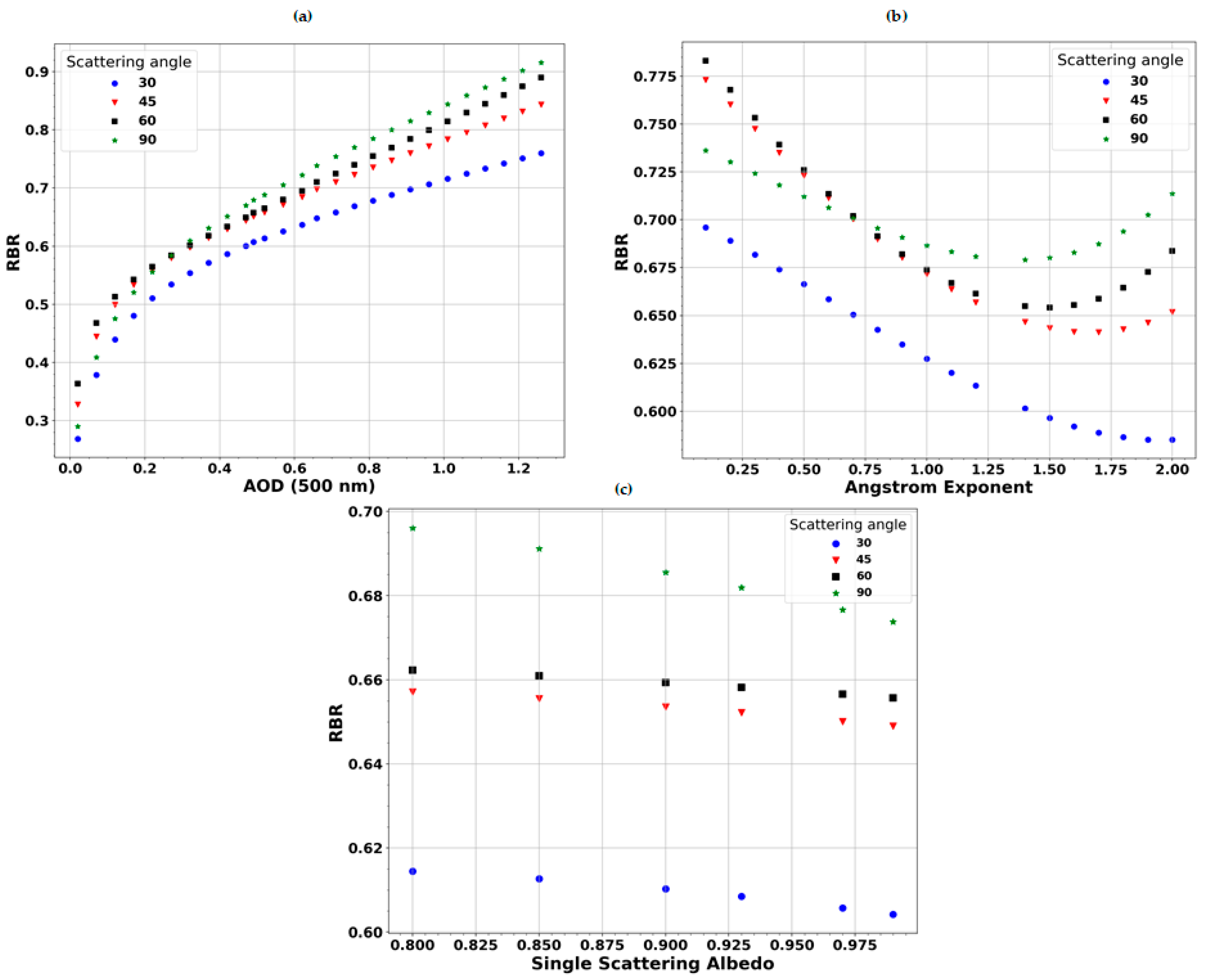 Environsciproc 26 00089 g001