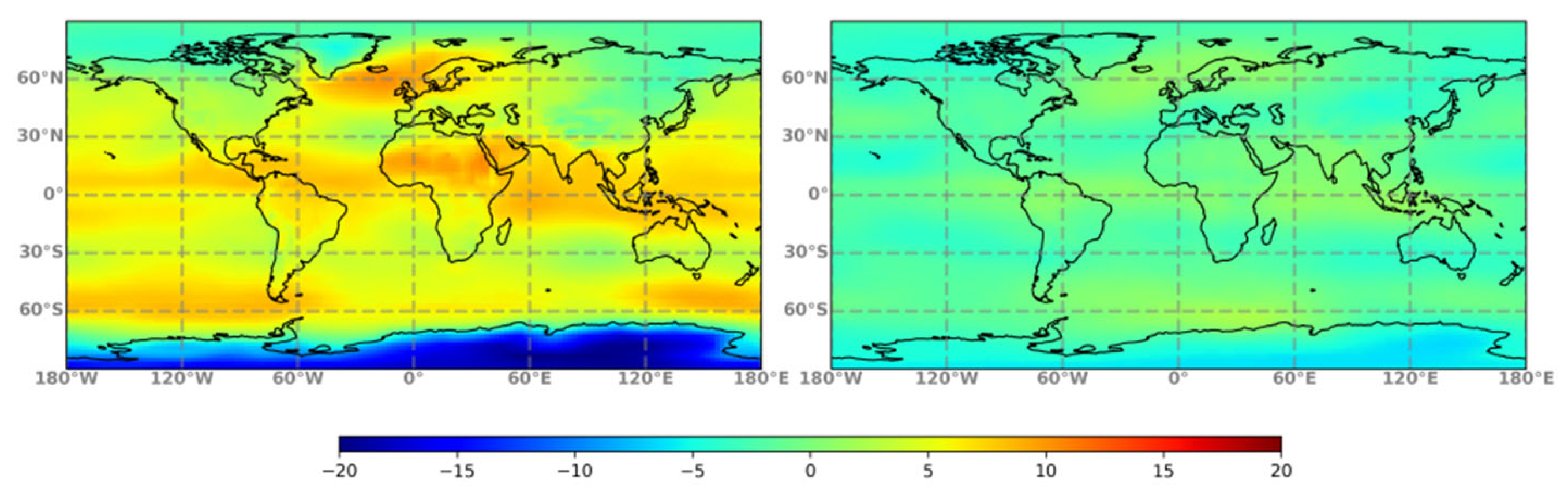 Environsciproc 26 00119 g004