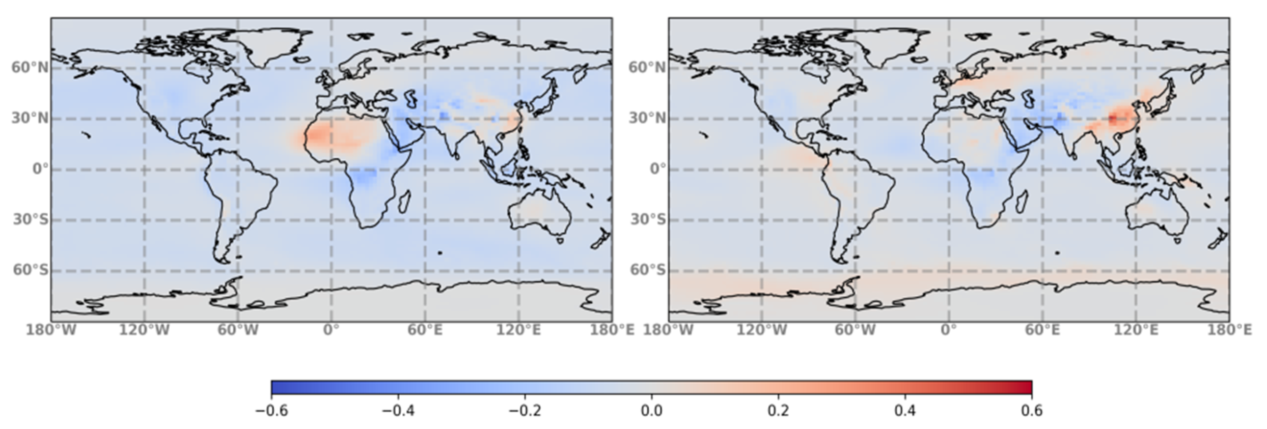 Environsciproc 26 00119 g005