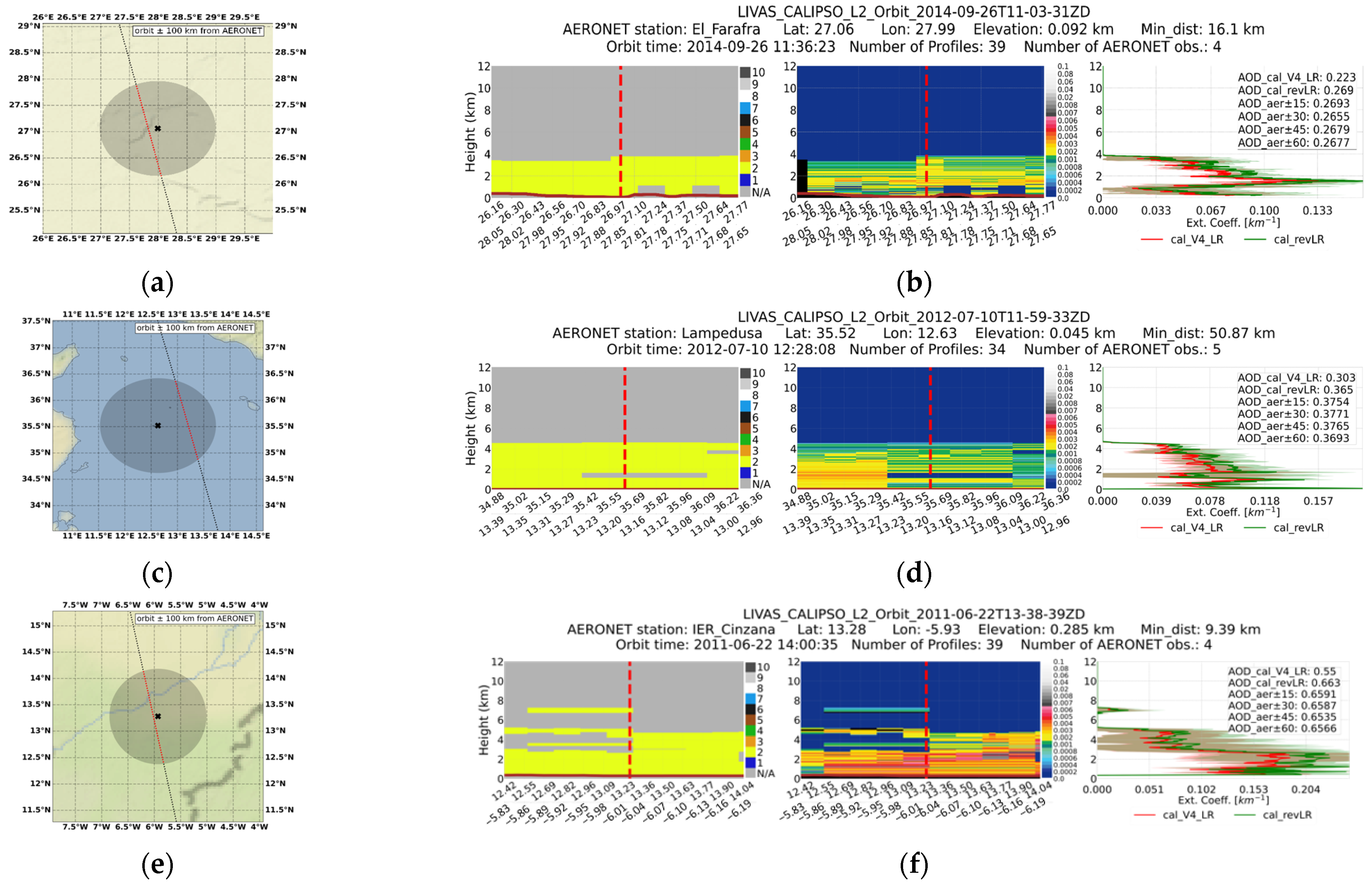 Environsciproc 26 00139 g003