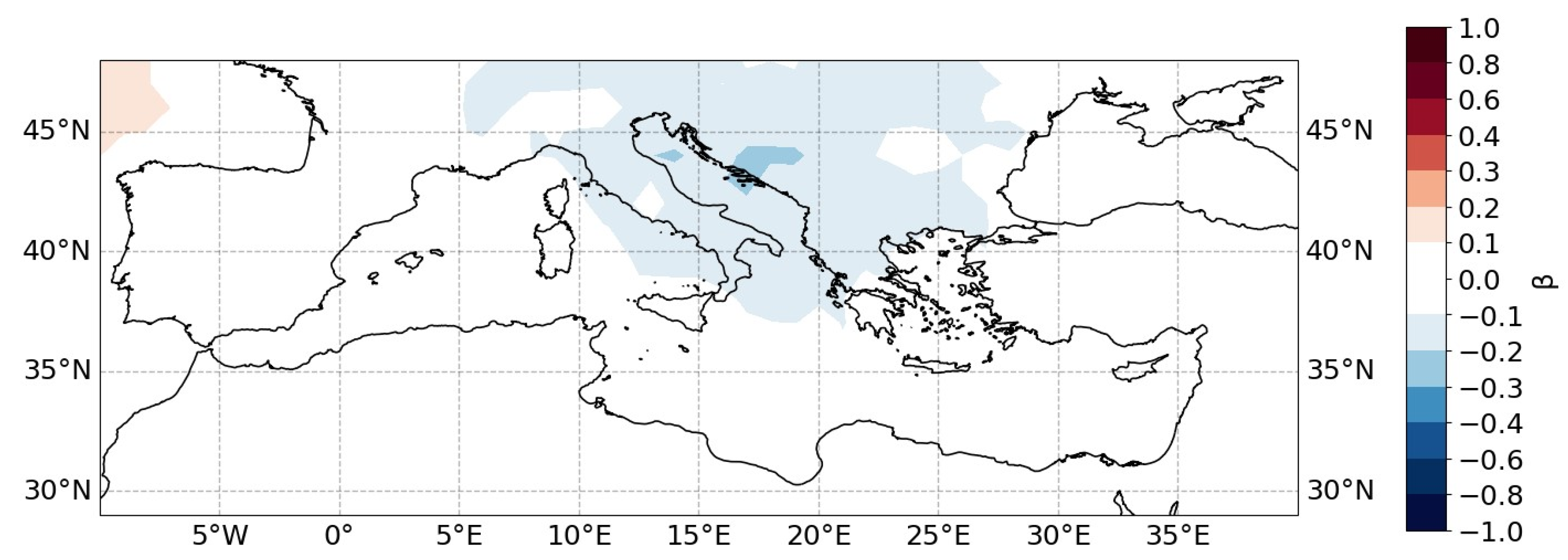 Environsciproc 26 00155 g002