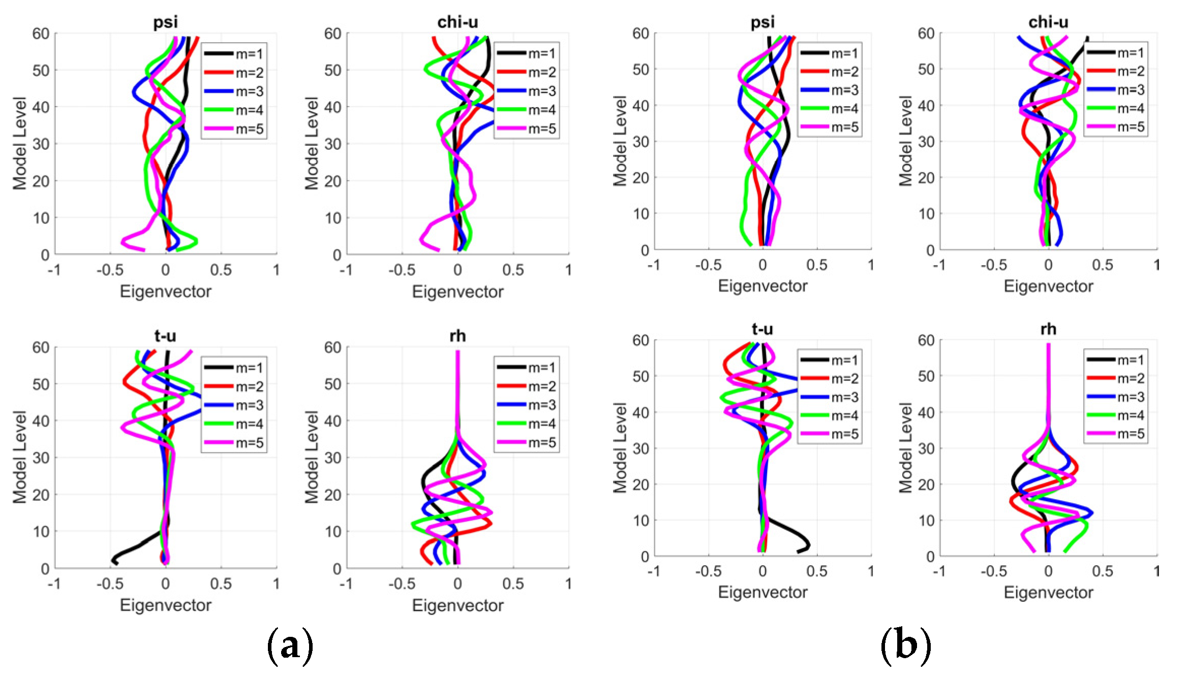 Environsciproc 26 00158 g002
