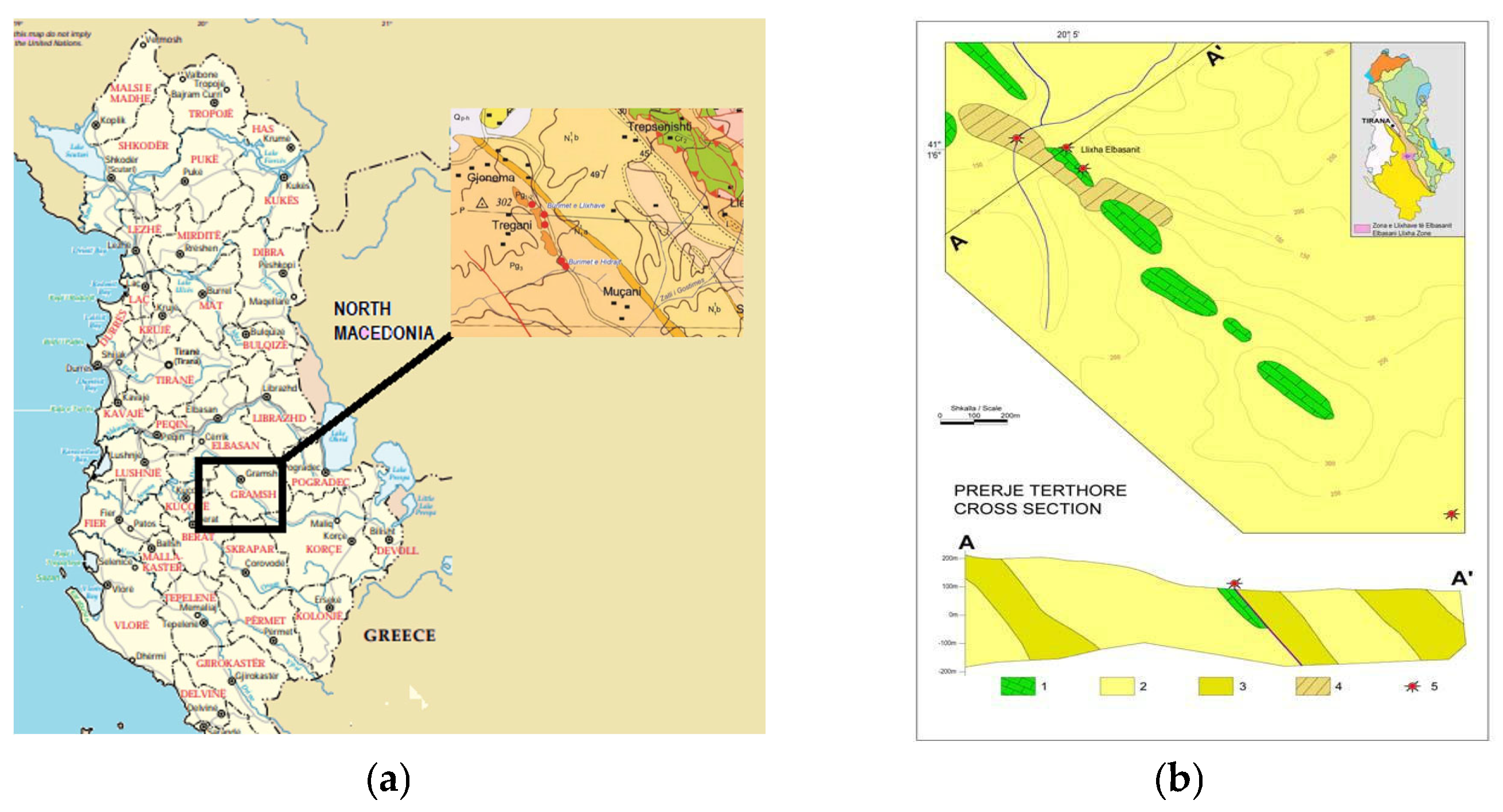Environsciproc 26 00167 g001
