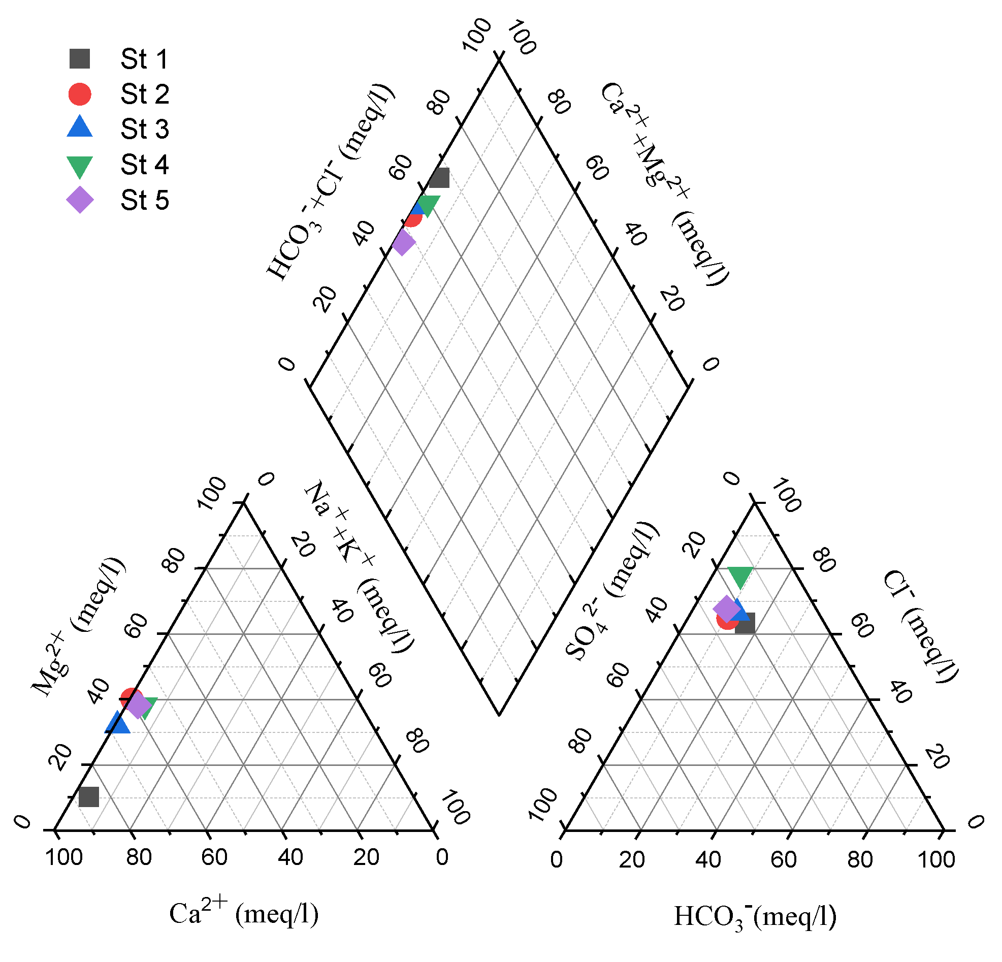 Environsciproc 26 00167 g004