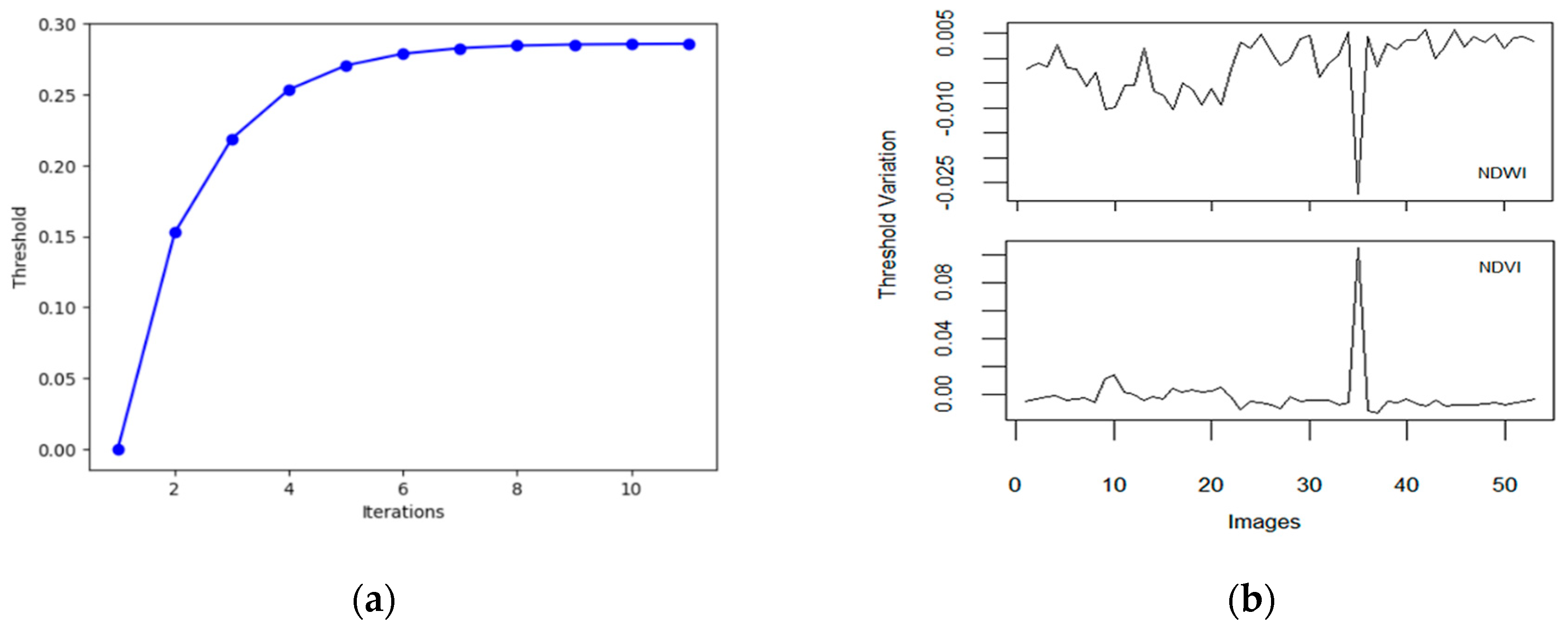 Environsciproc 29 00031 g003
