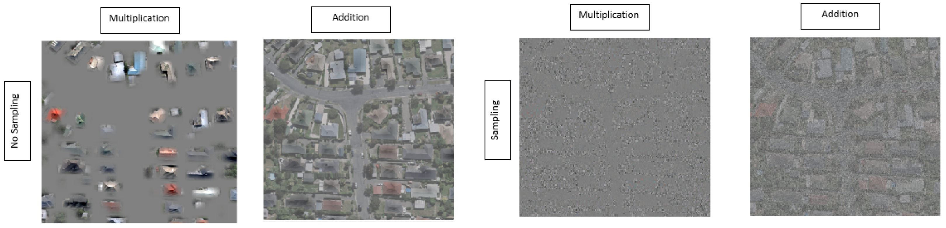 Environsciproc 29 00049 g002