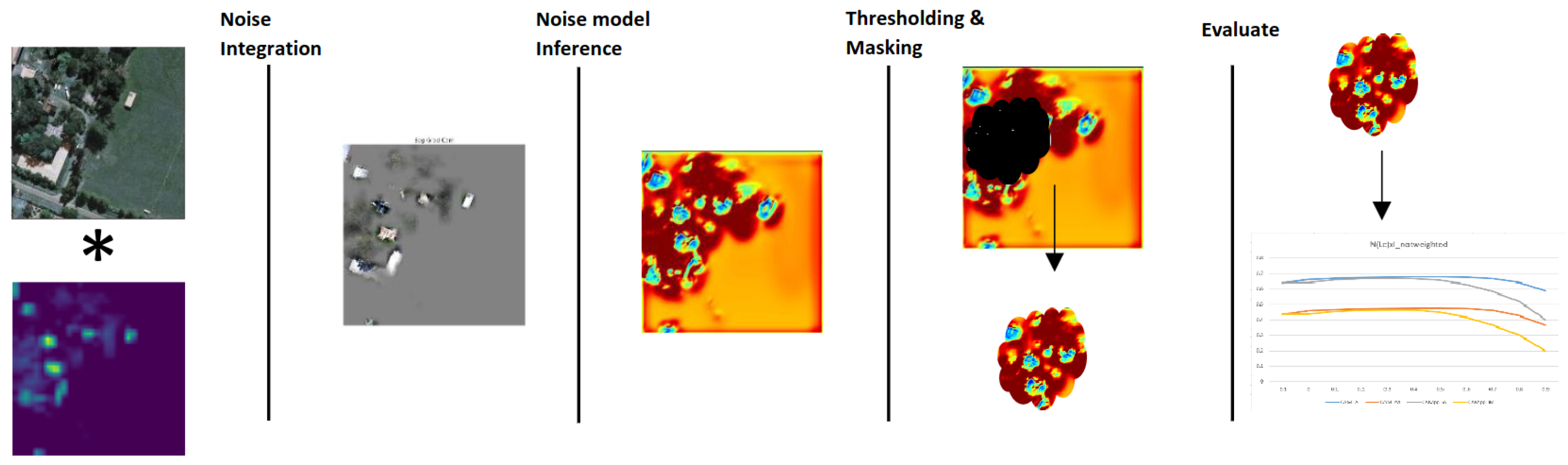 Environsciproc 29 00049 g003