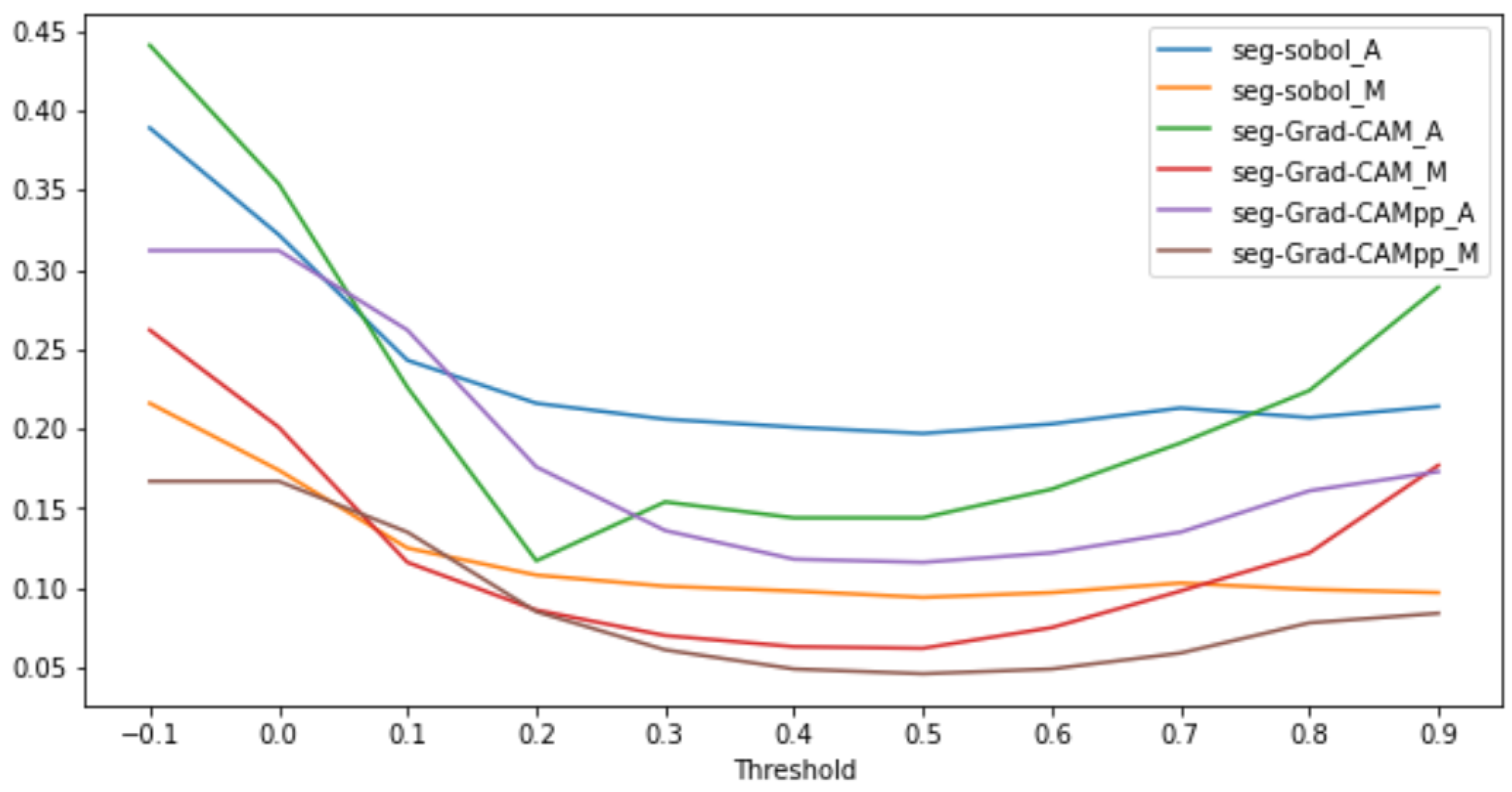 Environsciproc 29 00049 g008