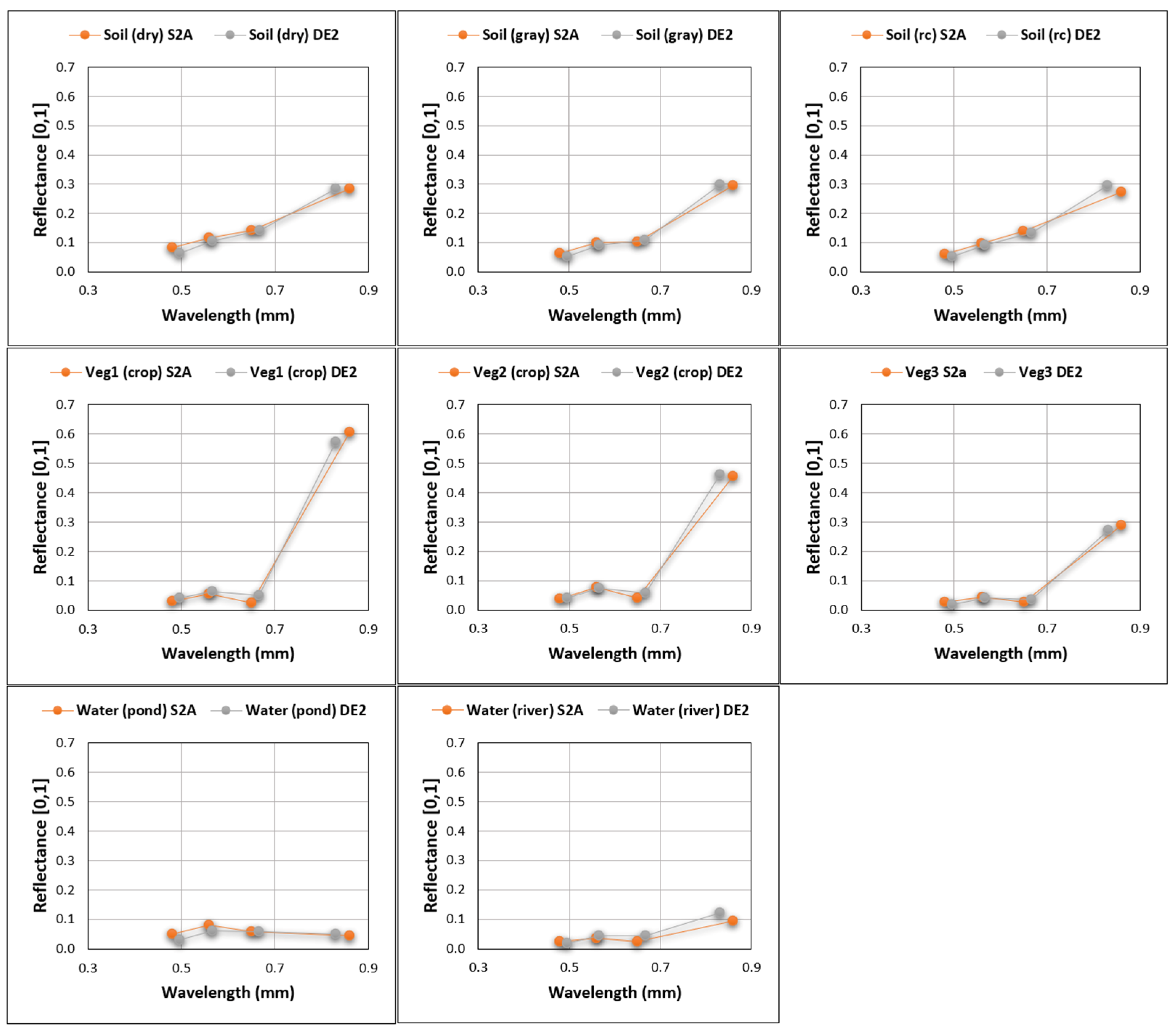 Environsciproc 29 00064 g004