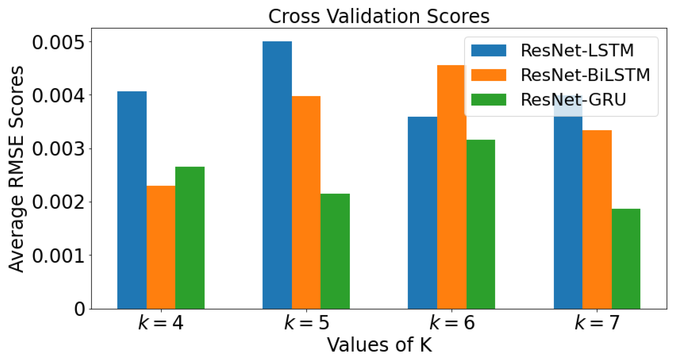 Epidemiologia 02 00039 g018