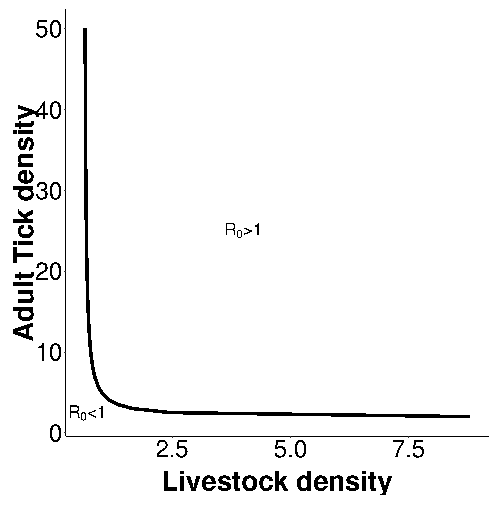 Epidemiologia 03 00010 g002