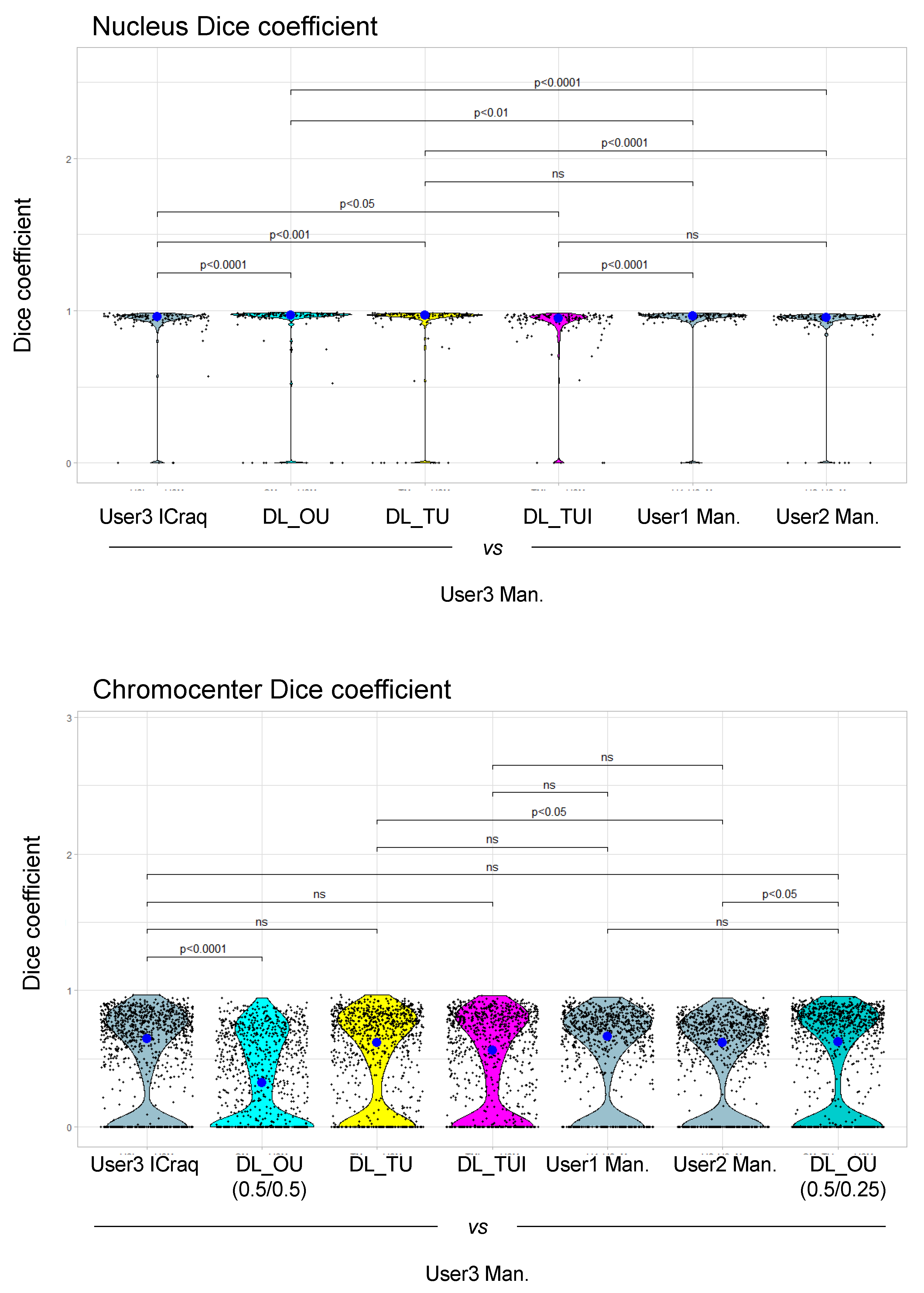 Epigenomes 06 00034 g008 Epigenomes 06 00034 g008
