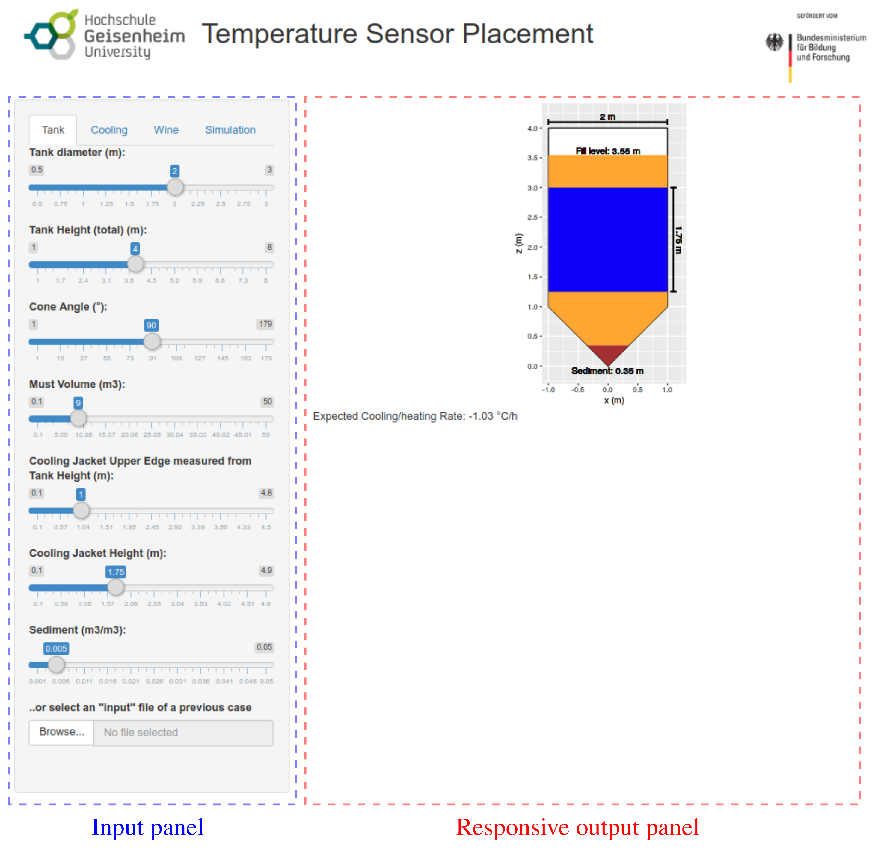 How to Select and Use the Right Temperature Sensor