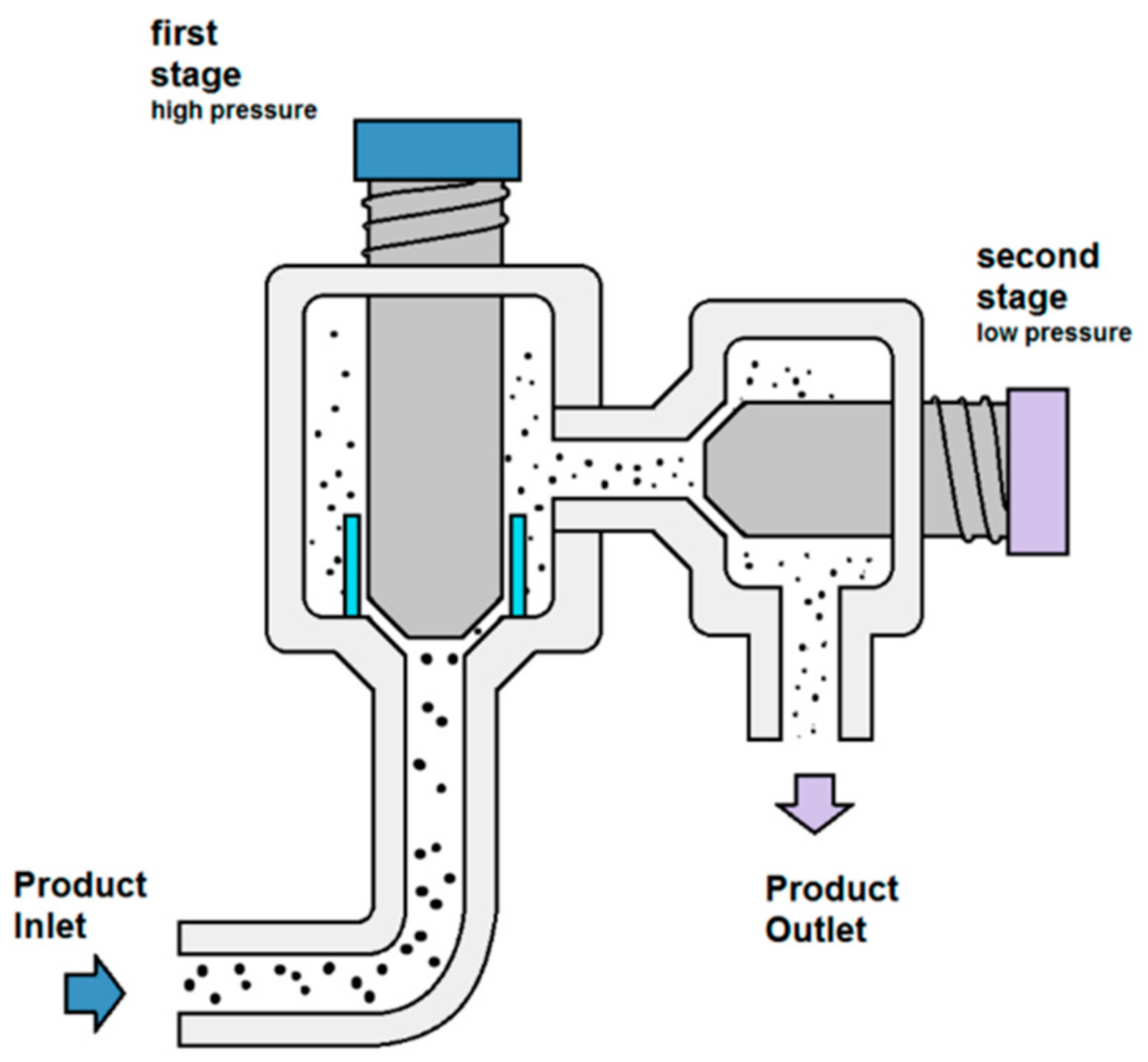 Fermentation 07 00036 g002 Fermentation 07 00036 g002