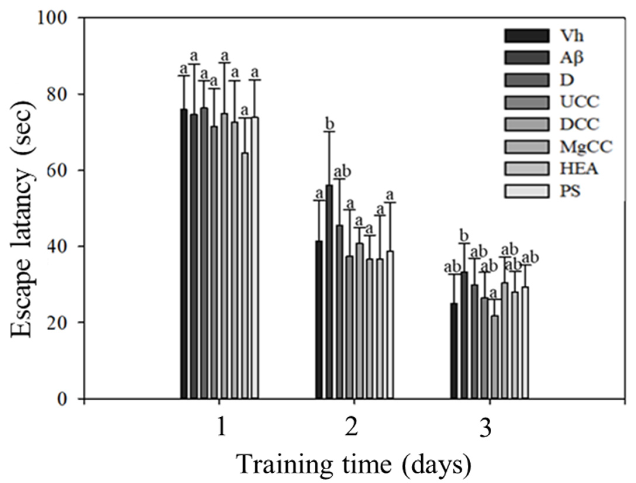 Fermentation 07 00039 g001 Fermentation 07 00039 g001