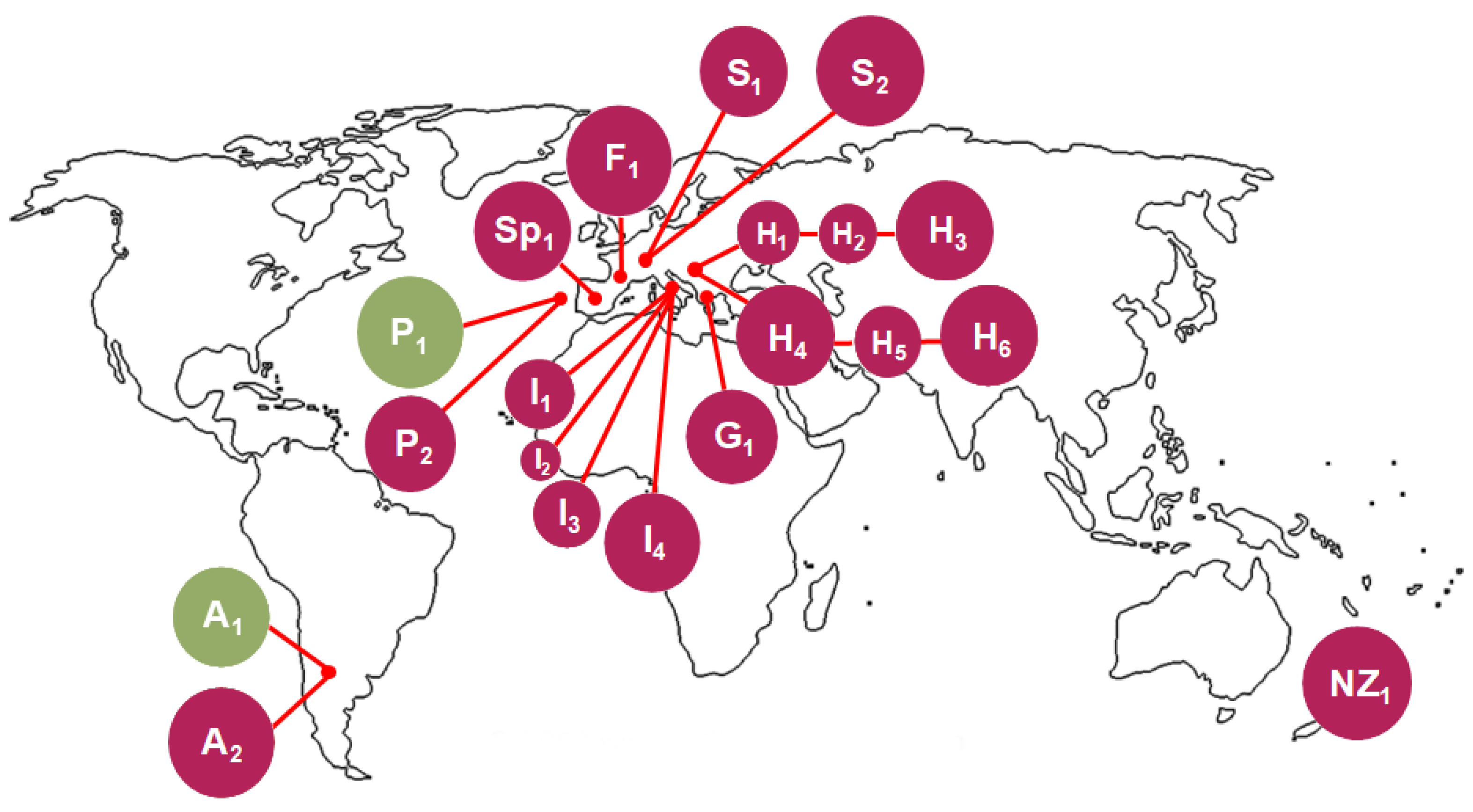 Fermentation 07 00087 g001 Fermentation 07 00087 g001