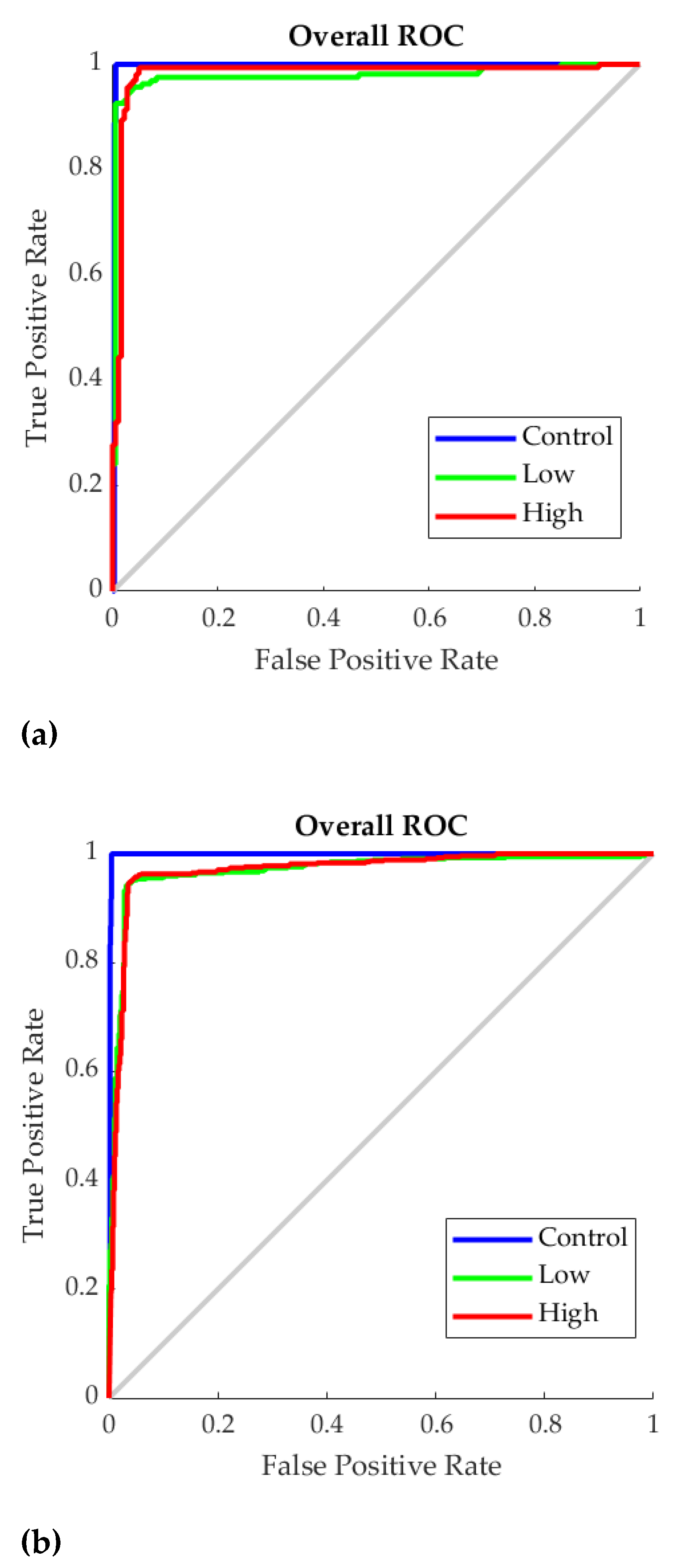Fermentation 07 00117 g007