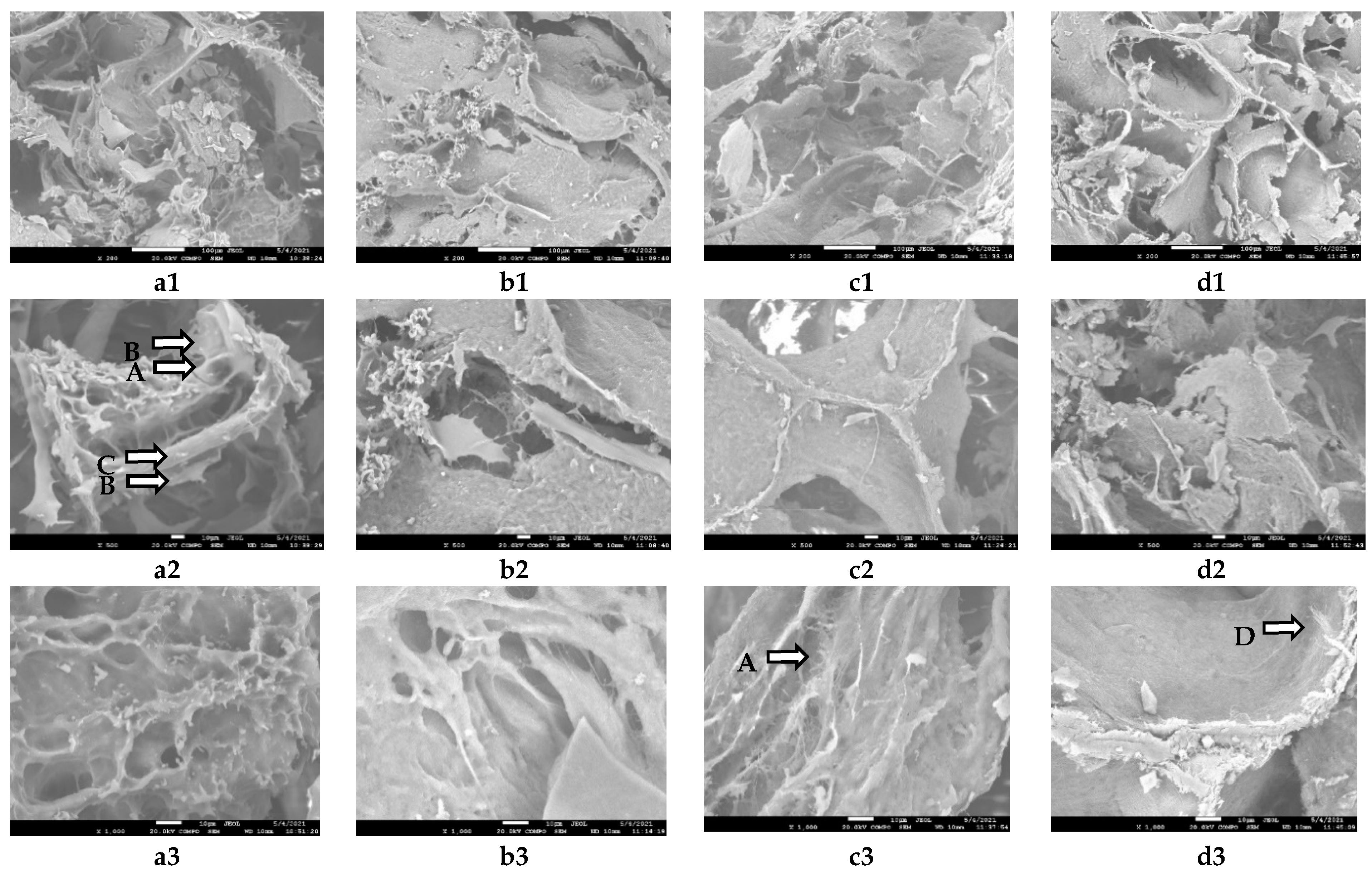 Fermentation 07 00122 g006a