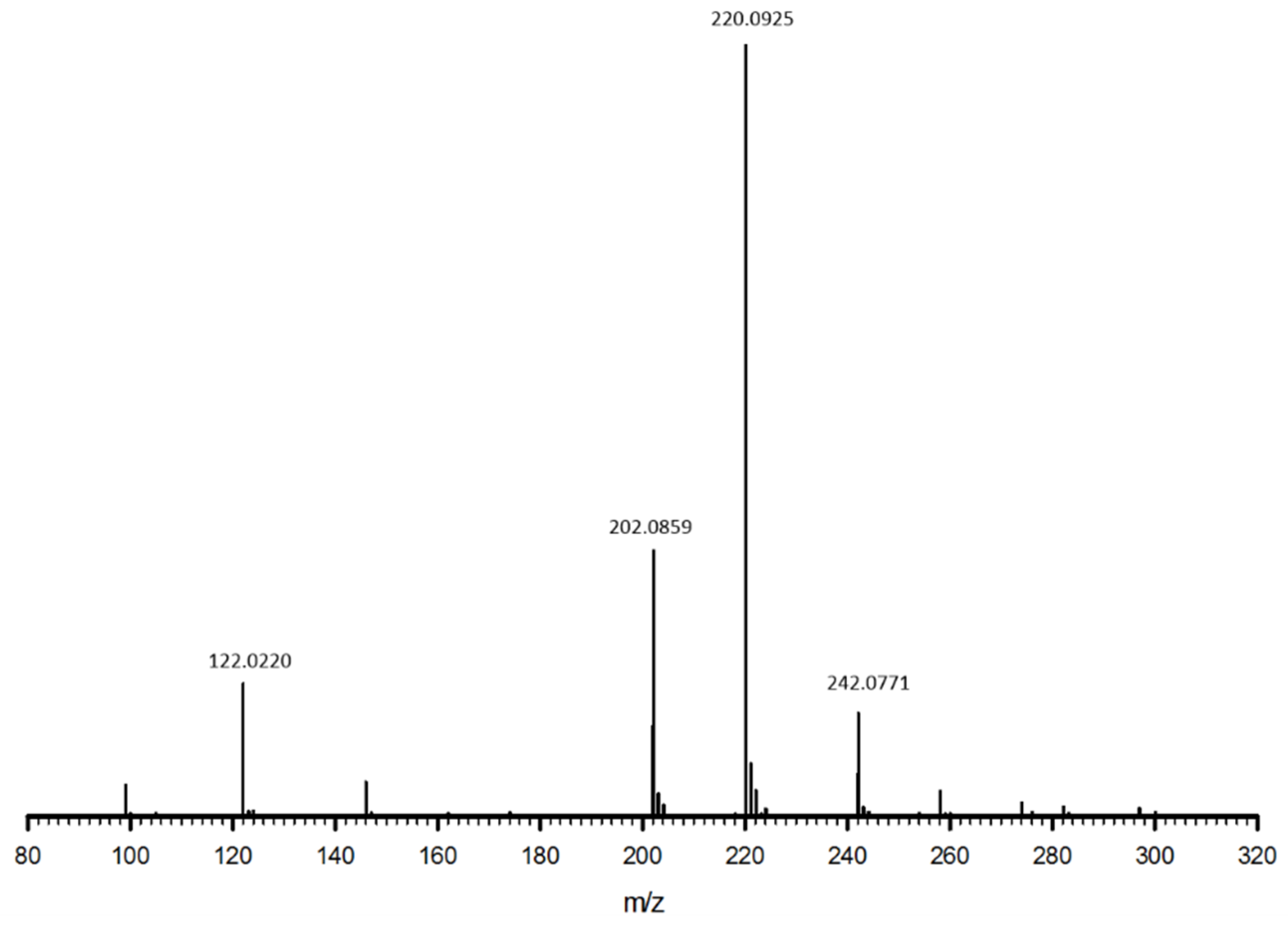 Fermentation 07 00129 g001