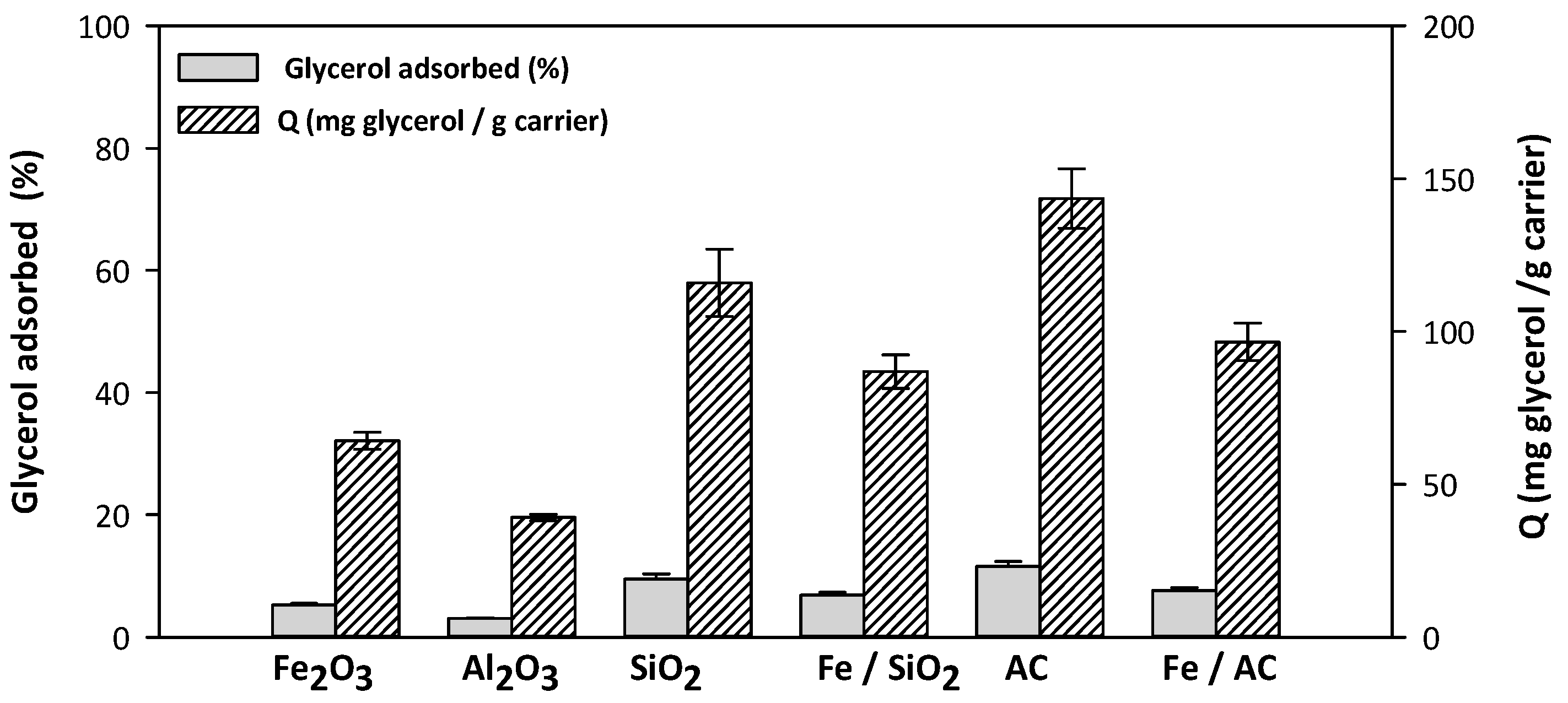 Fermentation 07 00154 g007