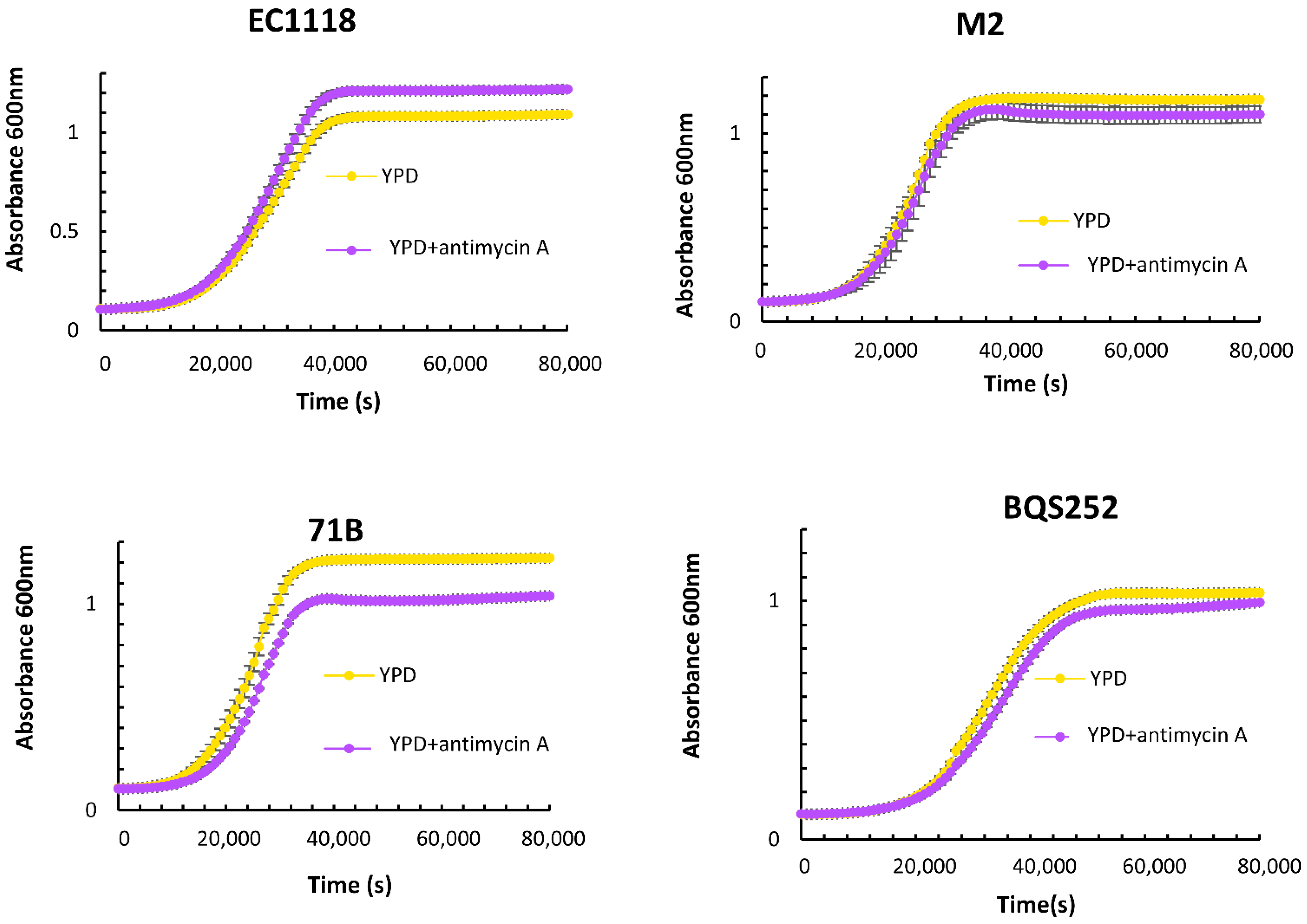 Fermentation 07 00181 g001