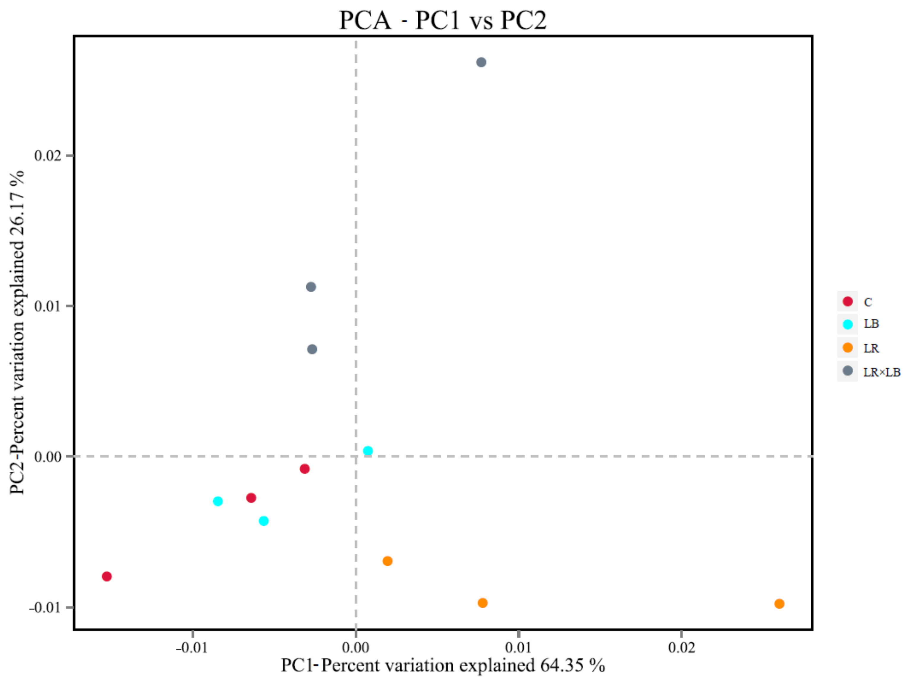 Fermentation 08 00025 g004