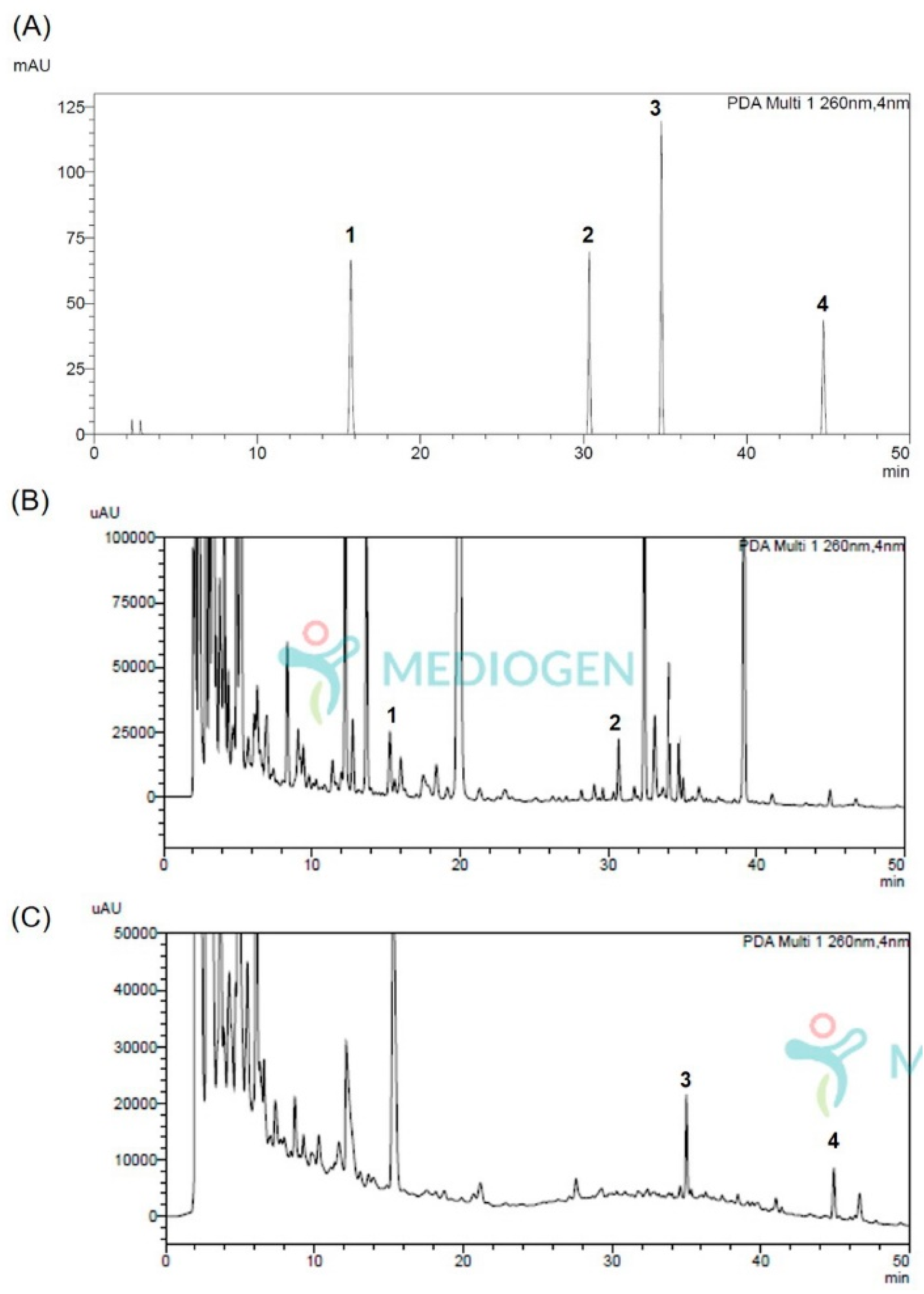 Fermentation 08 00034 g001 Fermentation 08 00034 g001