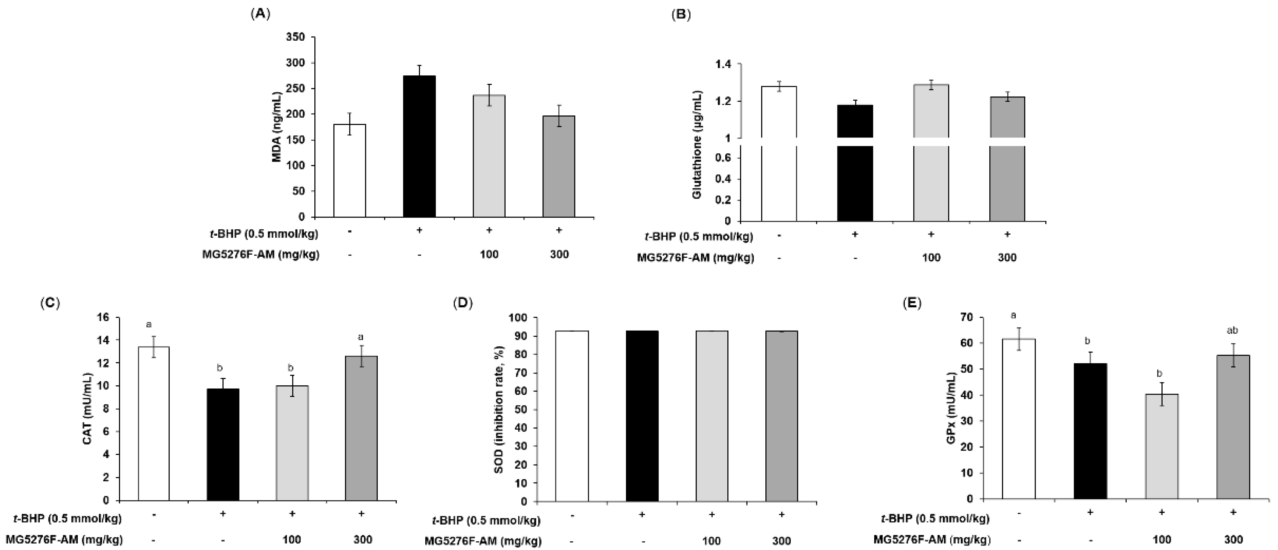 Fermentation 08 00034 g005 Fermentation 08 00034 g005