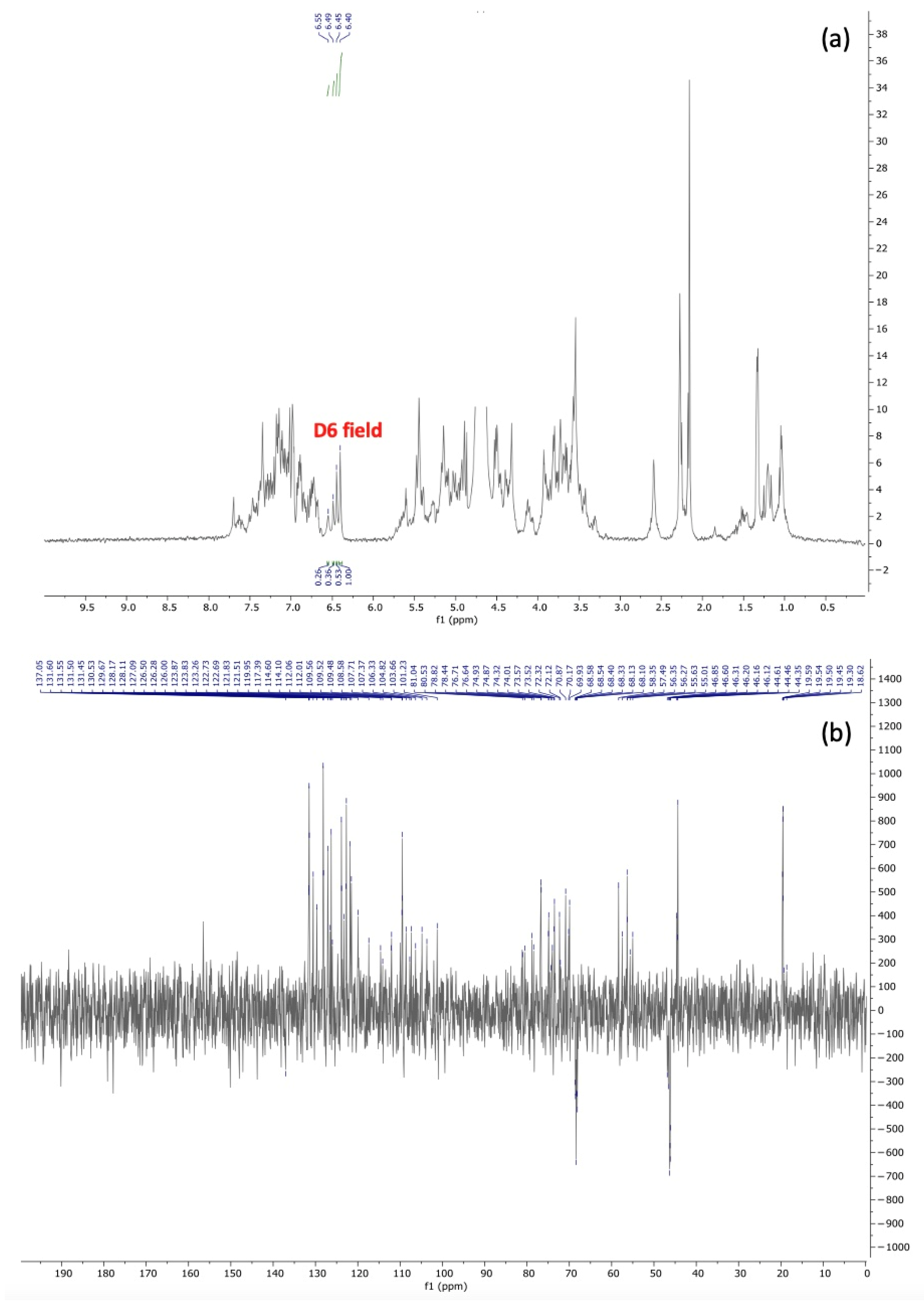 Fermentation 08 00044 g005
