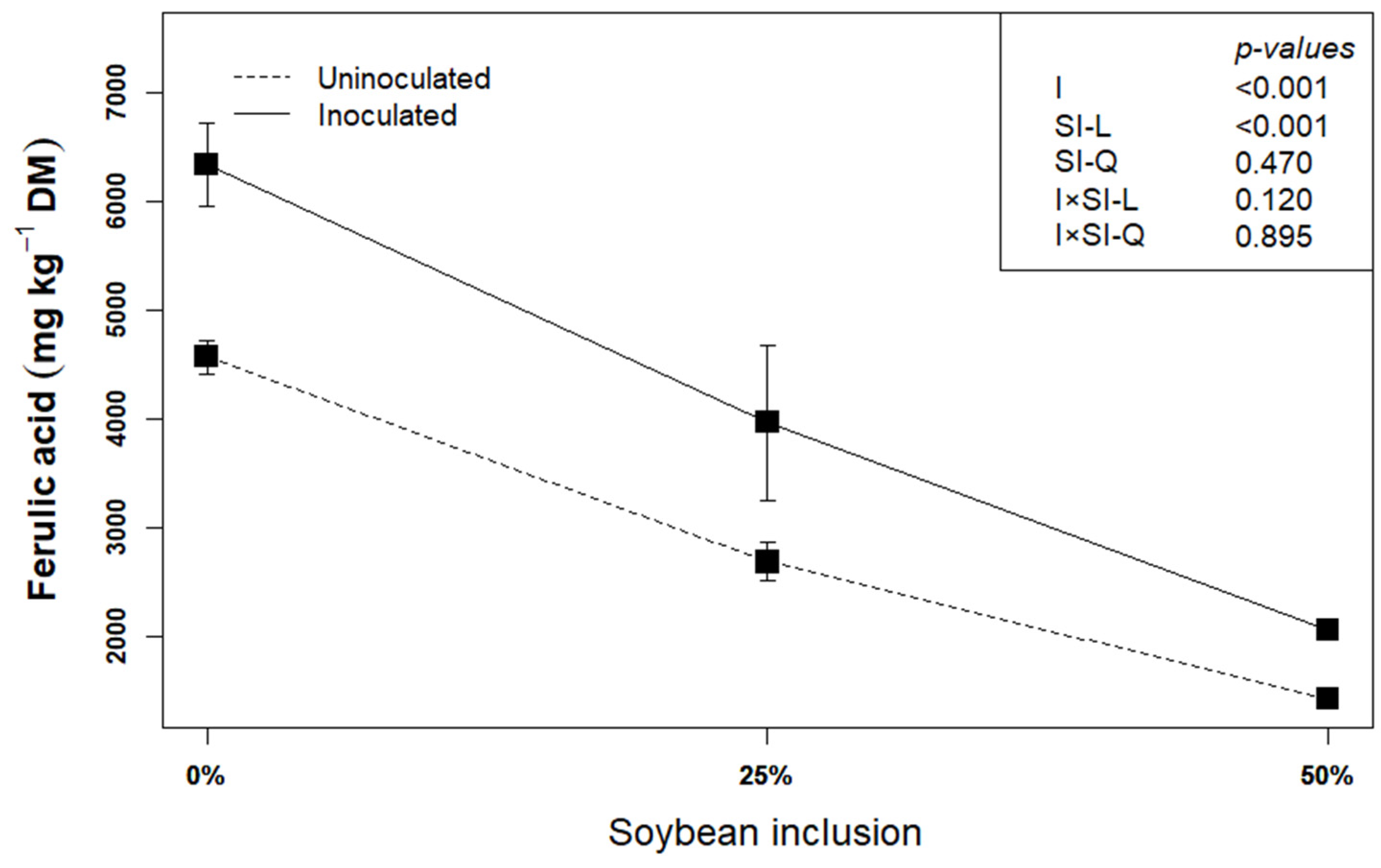 Fermentation 08 00070 g002