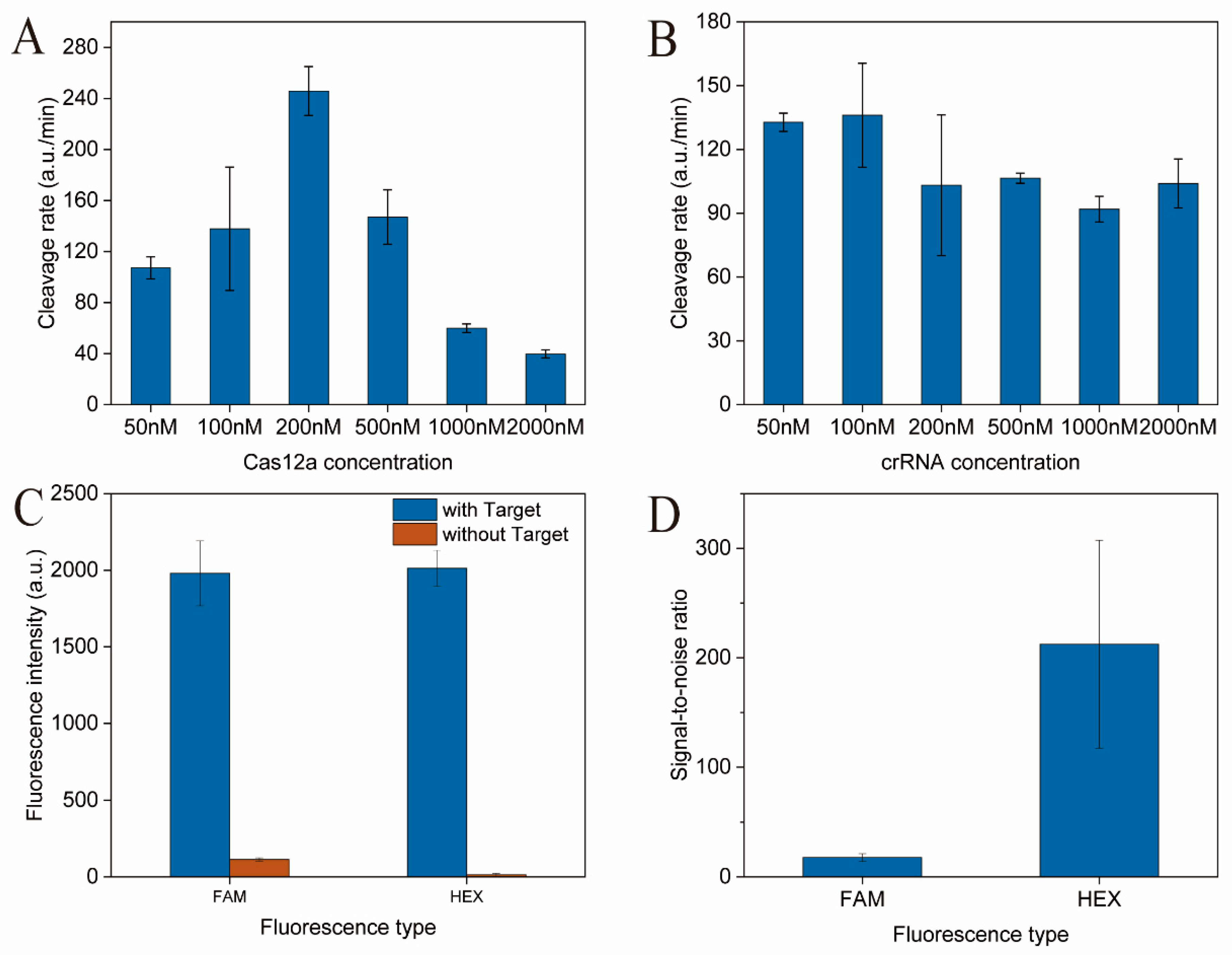Fermentation 08 00088 g003