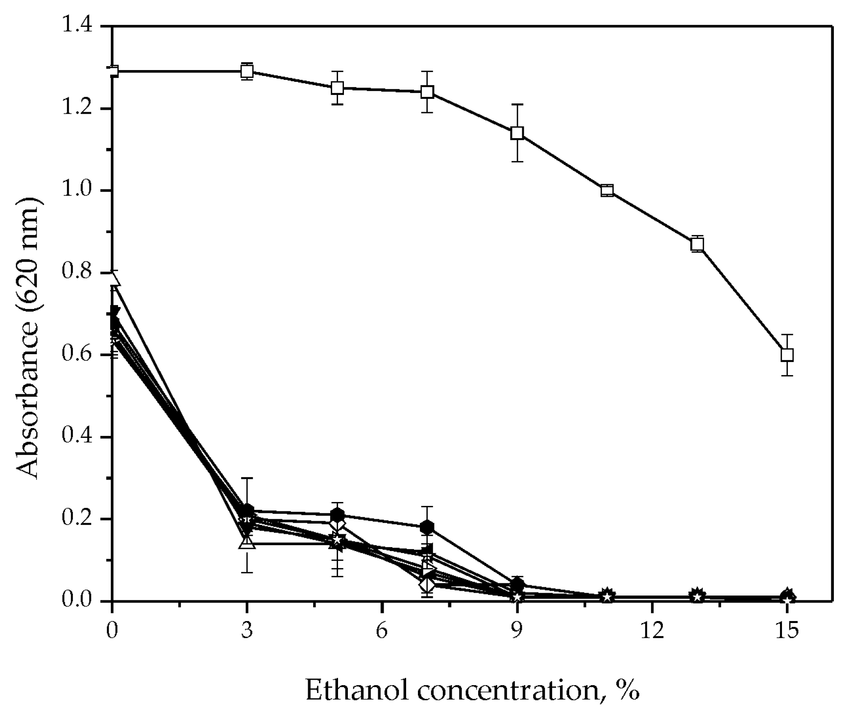 Fermentation 08 00092 g001