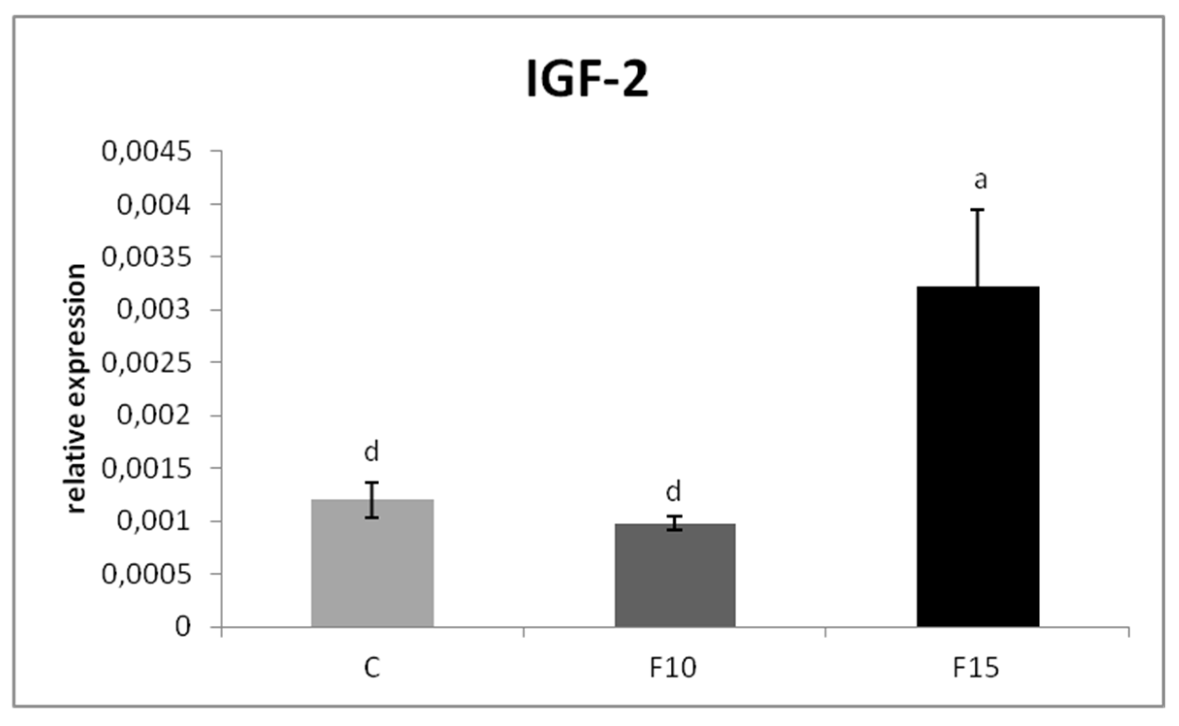 Fermentation 08 00098 g003